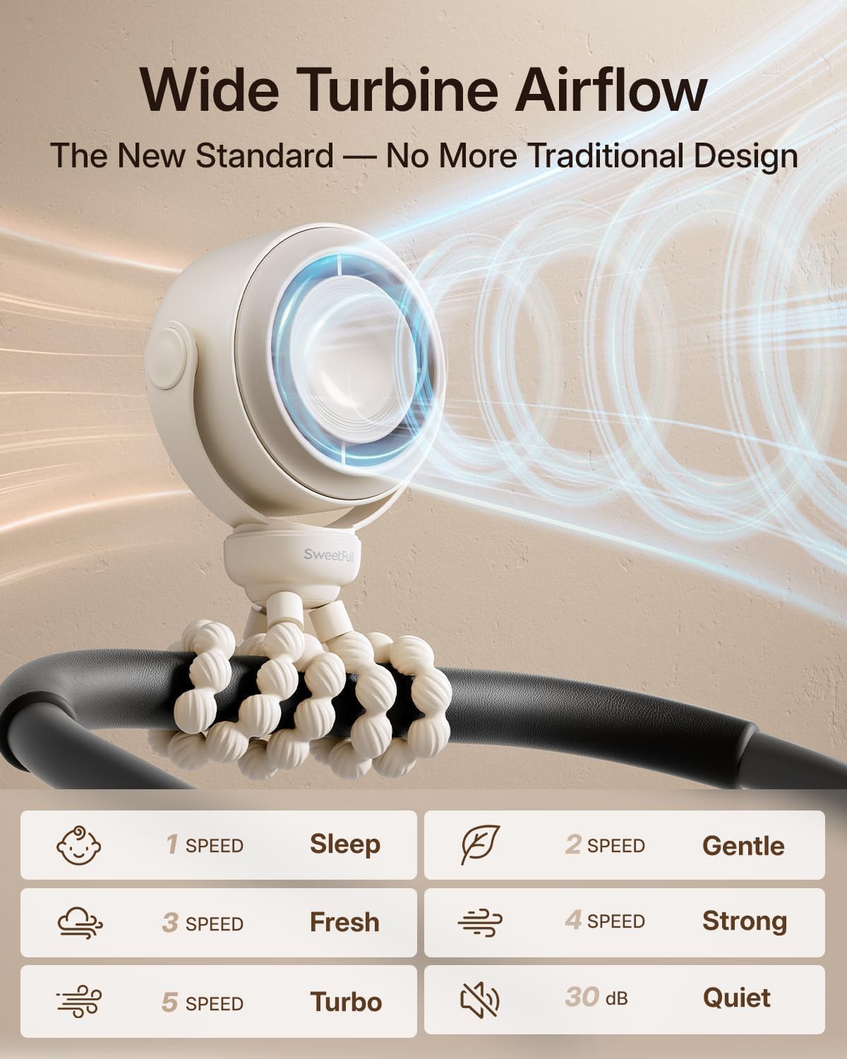 SWEETFULL Portable Stroller Fan, Pinch-Proof Baby Fan - Cream | Wide Turbine Airflow; Safe Design; LED Display; 5-Speed; 30dB Quiet; USB-C Rechargeable; Mini Clip On Fan for Car Seat & Bed