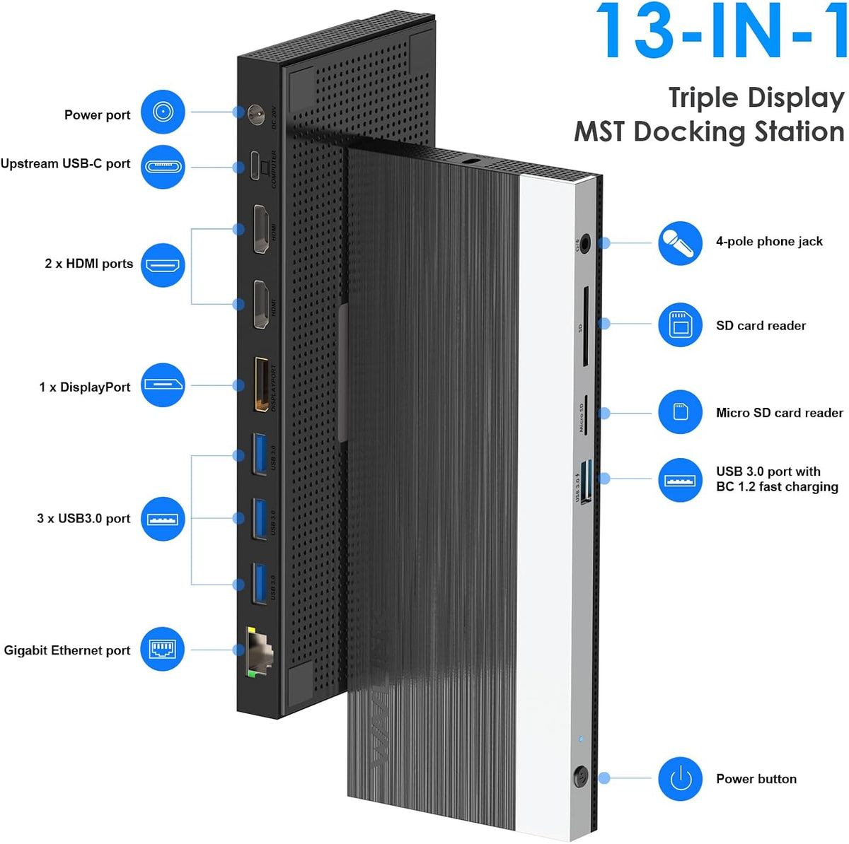 WAVLINK 13-in-1 USB C Docking Station Triple 4K for Laptop