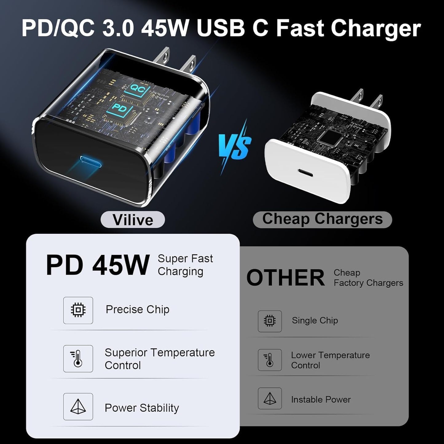 45W USB C Super Fast Charger Type C Charger Fast Charging Android Phone Charger Block with 10FT Type C Charging Cable for Samsung Galaxy S26 Ultra/S26/S26+/S25/S25 Ultra/S25+/S24 Ultra/S23 Ultra/S22