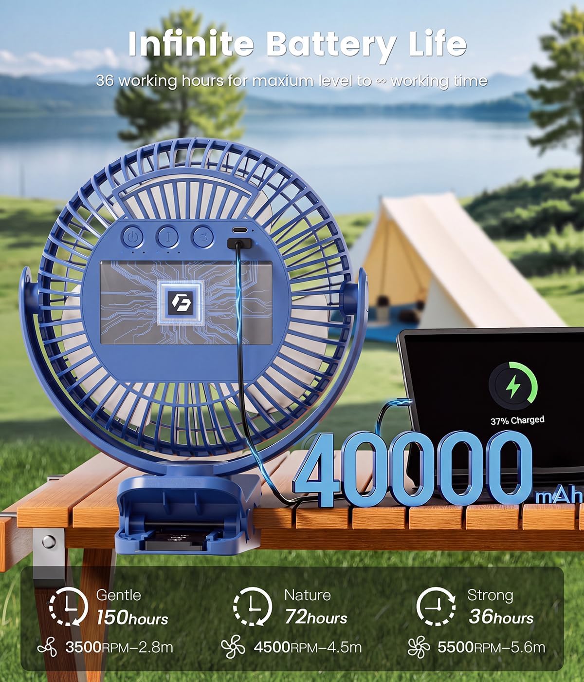 40000mAh Clip on Fan for Golf Cart, Up to 127Hrs Portable Rechargeable Fans | 8-inch Desk Fan with 3 Speeds, 9 LEDs, Timers, Hook, Battery Operated Fan for Office,Desk,Camping,Treadmill,Tent, Dark Blue