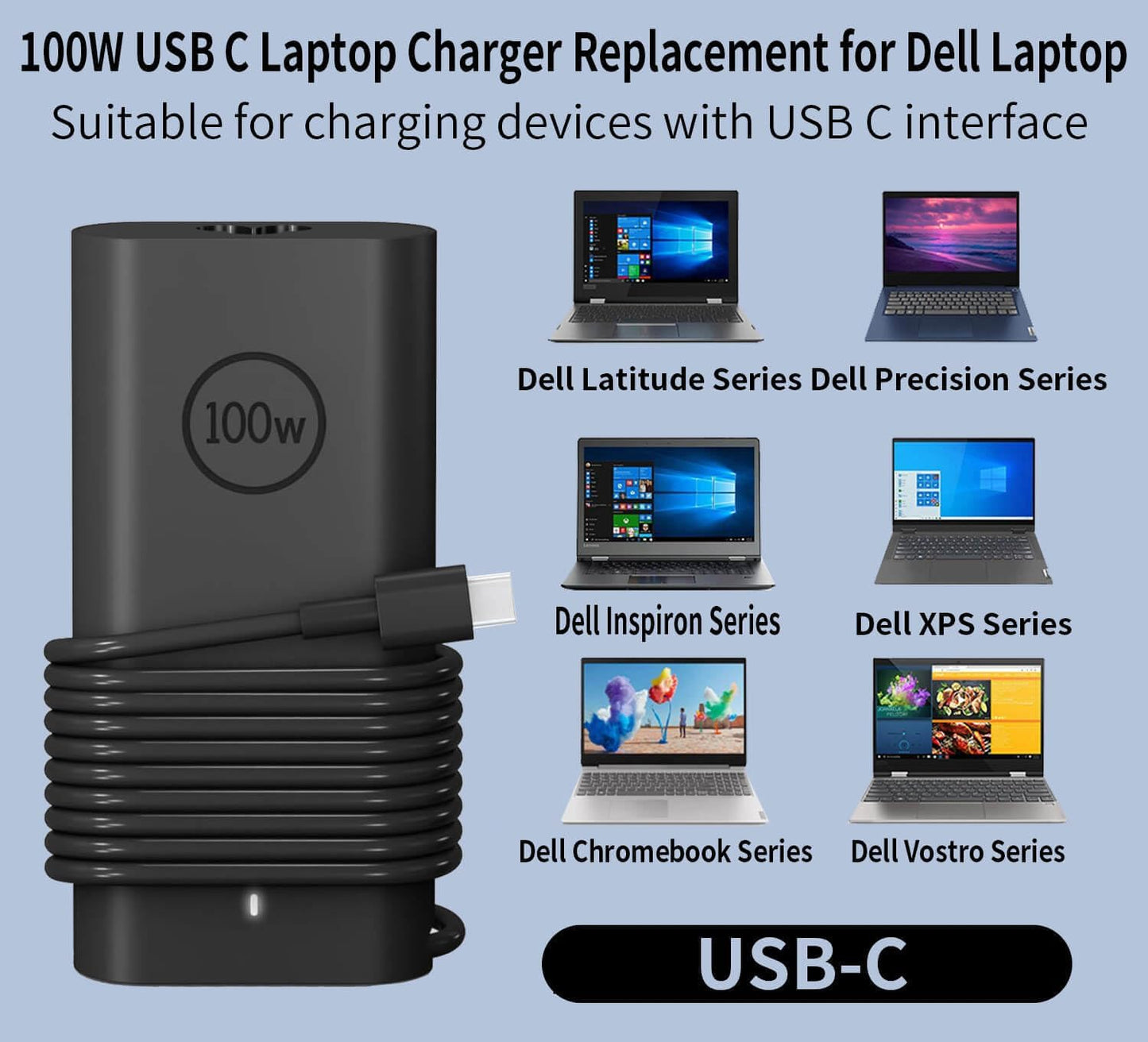 100W USB C Laptop Charger for Dell Computer Charger Type C Gan Ultra Slim | Adapter for Dell Precision 5680 Latitude XPS 14 Inspiron 14 16 5000 7000 Power Cord