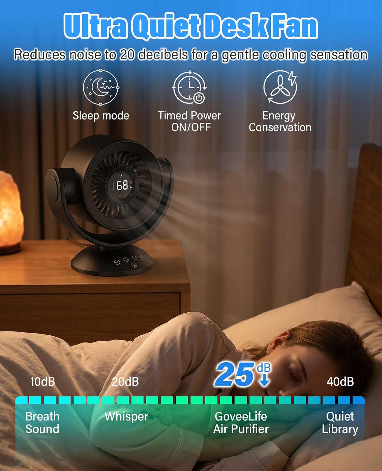 Fan for Bedroom,Desk Fans,Air Circulator Fan with Remote, 90°Vertical +120°Auto Oscillating,100 Speeds, 10H Timer, 25dB Quiet Fan,Digital Display Rechargeable USB, for Home Office Travel（Black）