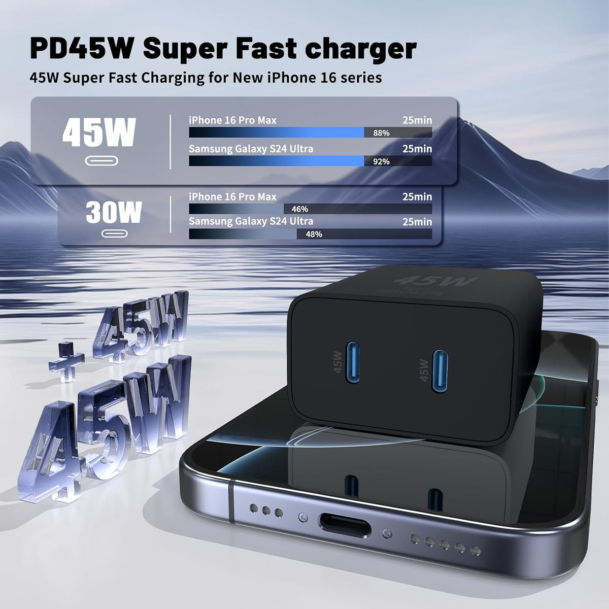QZIIW Super Fast Samsung Charger Type C,45W Dual Port USB C Fast Charger