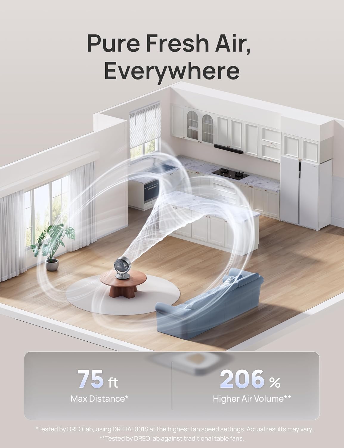 DREO Smart Fan for Bedroom,120° Vertical and 90° Oscillating Fan with Remote/Voice, 13 Inch Height Quiet Air Circulator for Whole Room, 70 ft, 4 Speeds, 5 Modes, 12H Timer, Desk Fans for Home, Office