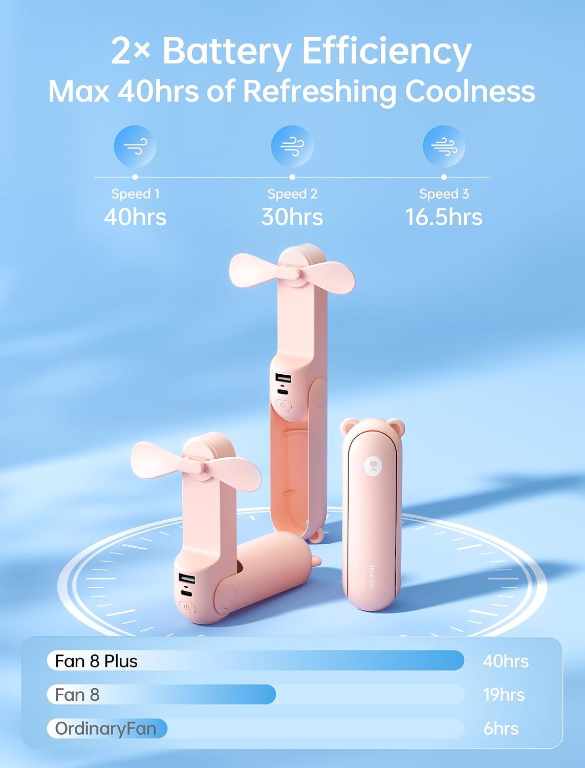 JISULIFE Handheld Fan 8 Plus: 40H Cooling & 4500mAh PowerBank & Flashlight | USB Rechargeable, Portable Pocket Size for Travel, Makeup, Concerts, Summer Gifts for Women(Pink)