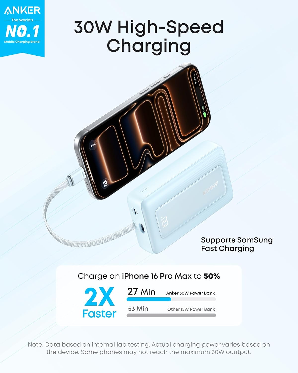 Anker Power Bank,10,000mAh 30W with USB-C Travel Essential Portable Charger | 30W Portable Charger with USB-C Input and Output for iPhone 17 / 16, Galaxy, and More (Blue)