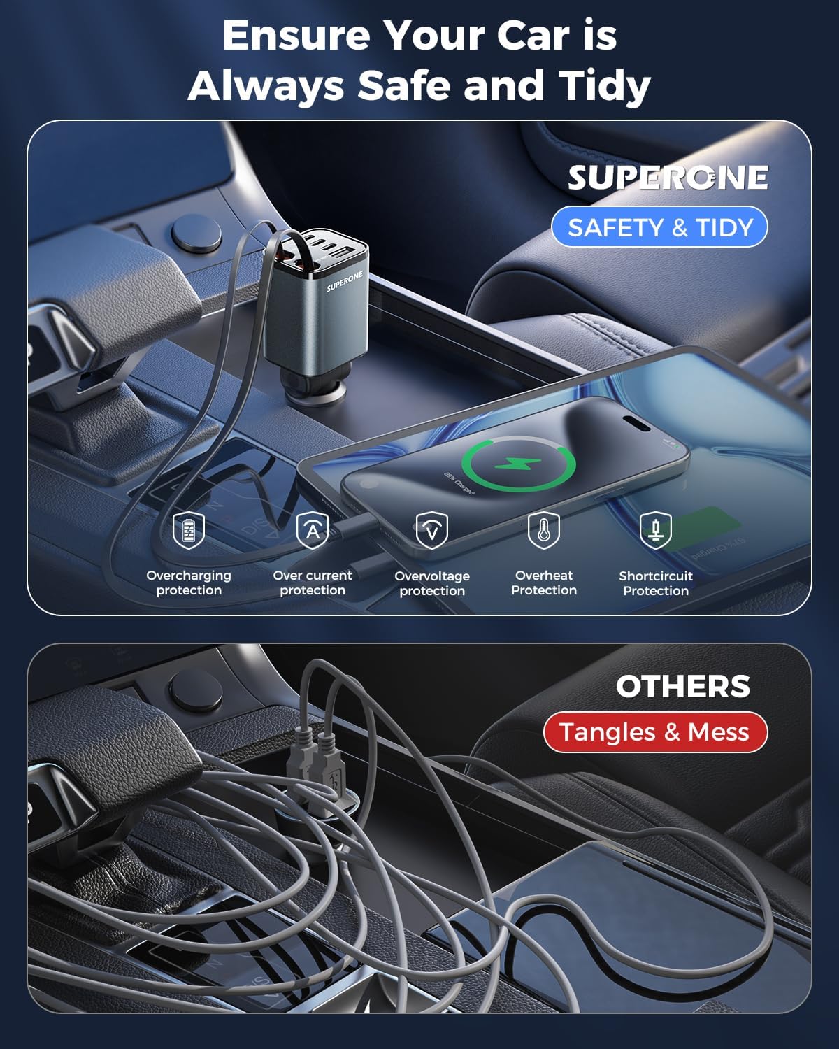 SUPERONE Retractable Car Charger, 6-Port [Ultra-Compact] Car Charger USB C | 99W iPhone Car Chargers Fast Charging with Dual USB C Cables, Car Adapter for iPhone 17/16/15/14/13/12, 180°Adjustable Plug