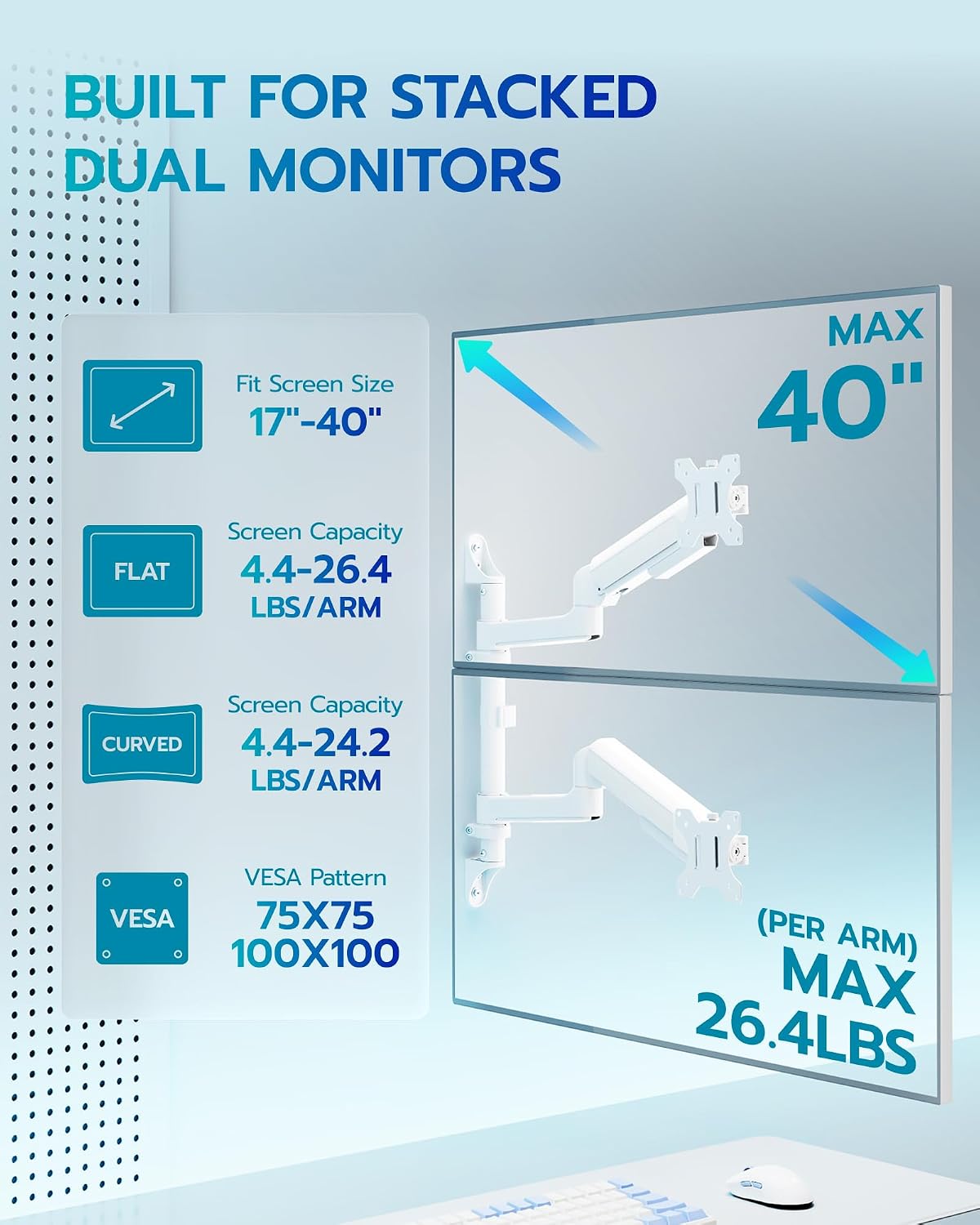 ARES WING 17-40 Inch Ultrawide Vertical Dual Monitor Wall Mount, White | Heavy Duty Monitor Arm Up to 26.4 lbs, Fully Adjustable Wall Mount, VESA 75x75/100x100 Compatible