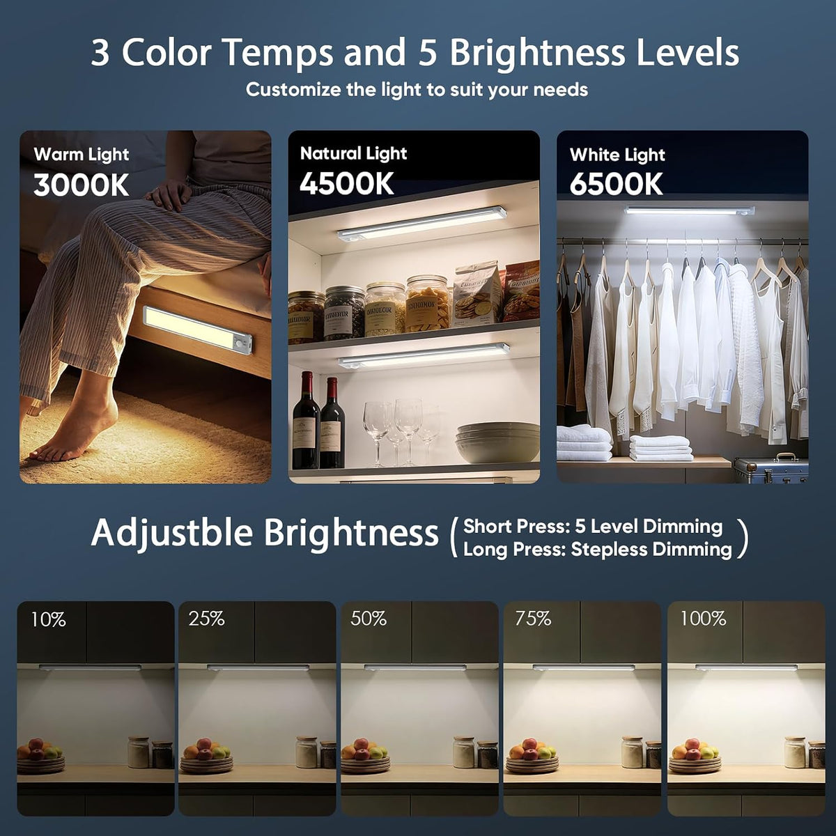 10inch Under Cabinet Lighting with 3 Color Temps, 2 Pack Rechargeable Motion Sensor Light Indoor, 5 Levels Dimmable Magnetic Closet Lights, Wireless Under Counter Lights for Kitchen, Stairs