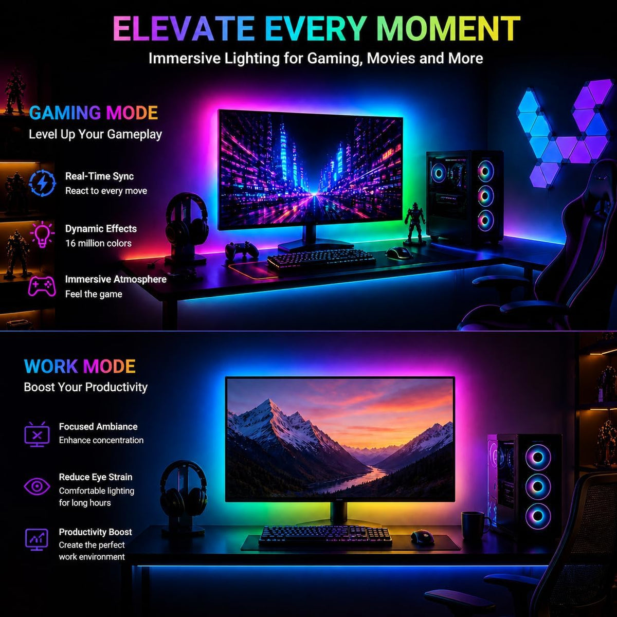 27 Inch Monitor Backlight - Immersive LED Strip with Screen Mirror Sync - PC and Mac Software Control - Gaming Setup Desktop Lights - 16M Colors Chasing Effects (27 inch)
