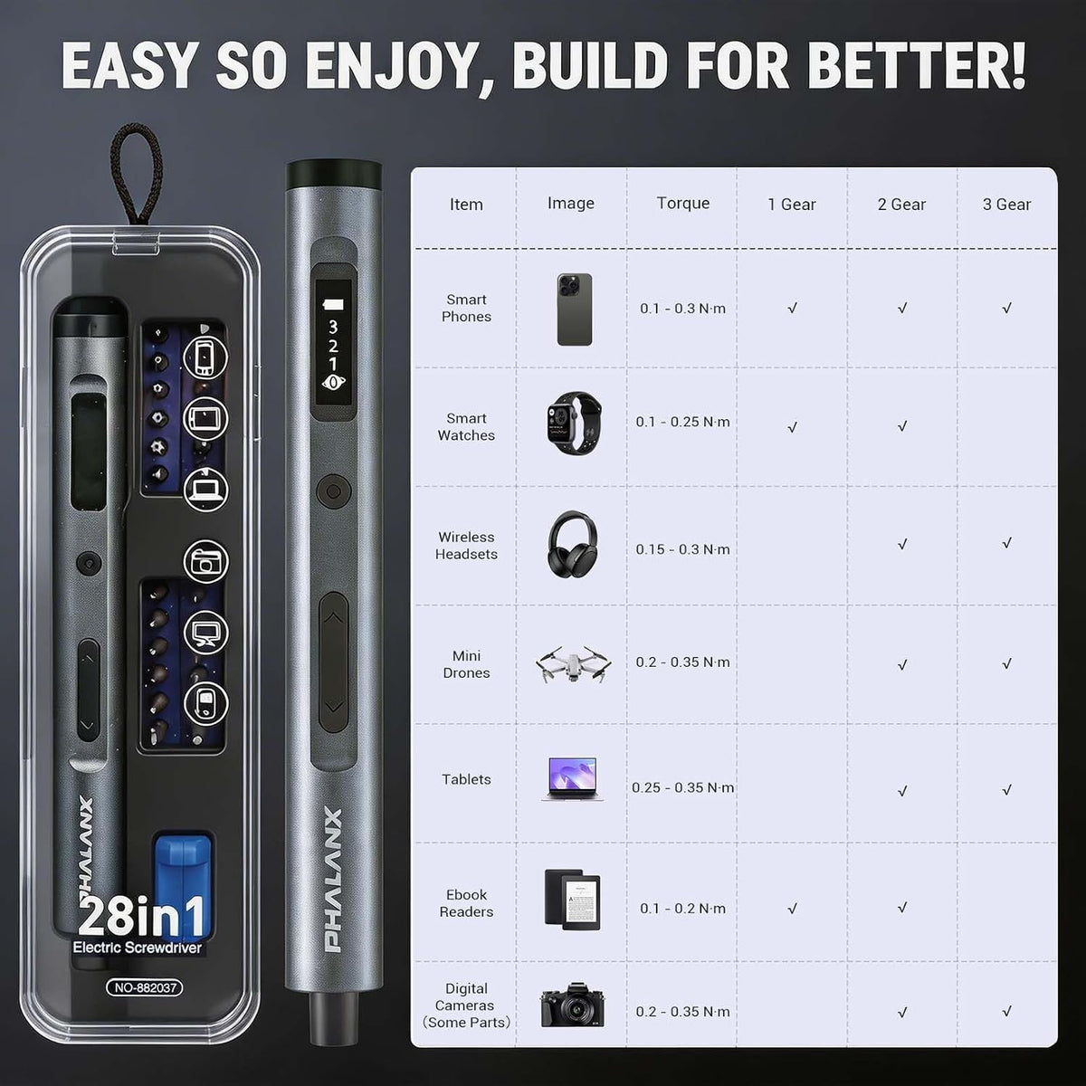28-in-1 Electric Precision Screwdriver Repair Kit, Cordless, Grey | Type-C Rechargeable Power Tool, S2 Steel Bits, for Phone PC Electronics