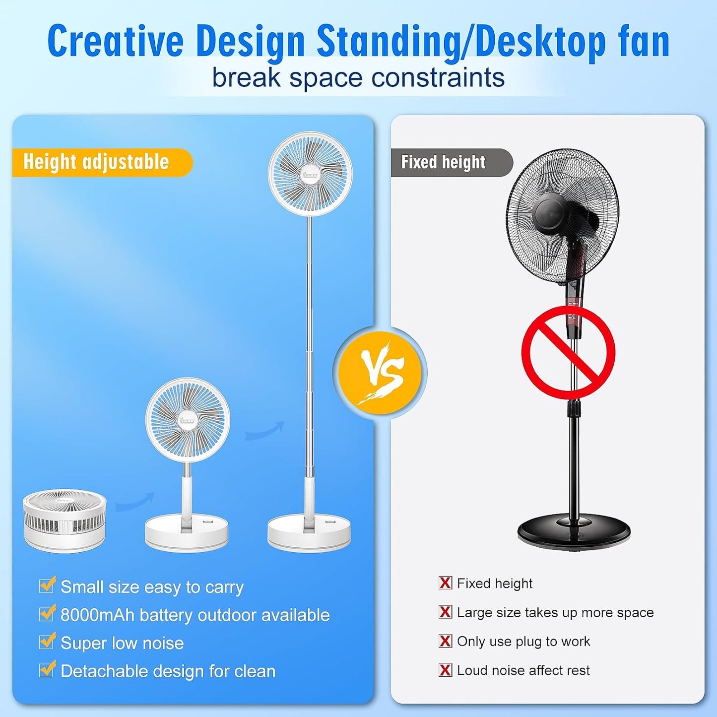 Portable Foldable Rechargeable Oscillating Fan - 8.6" 8000mah Remote Fan | Battery Operated USB C Small Fan Quiet Table Desk Fan Folding Standing Pedestal Fan for Bedroom Rome Office Camping Travel