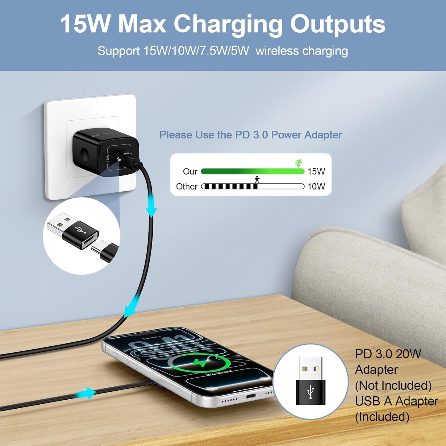 Samsung S26 Ultra Wireless Charger Fast Charging Pad Magnetic Charger for Samsung Galaxy S26 Plus/S25 Ultra/S24/S23/S22/2Pack 15W Fast Magsafe Charger Pad with USB A Adapter for iPhone 17 Pro/16/15/14