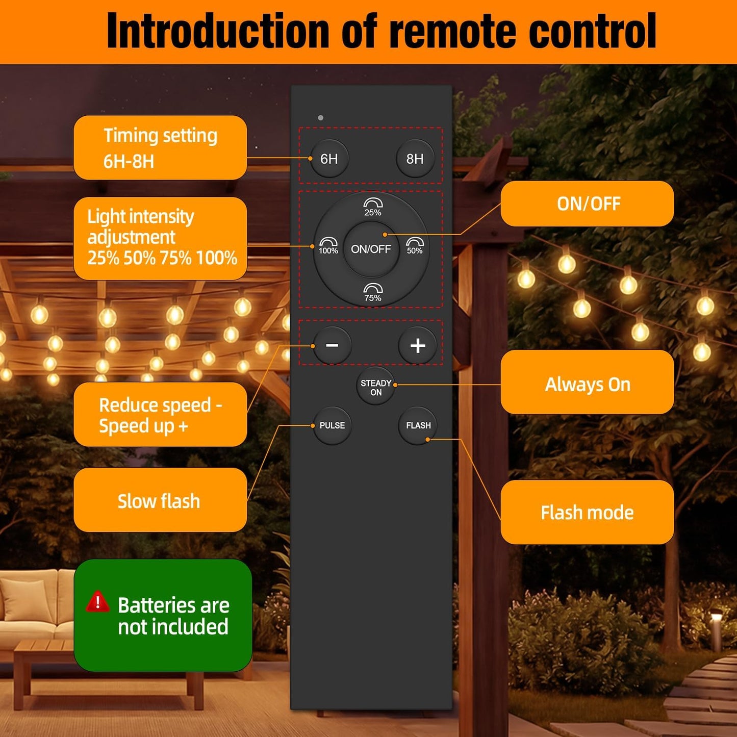 Nisocy 100FT Solar String Lights Outdoor, G40 Shatterproof Patio Lights with Upgraded Remote, Solar & USB Charging, Dusk to Dawn, Waterproof Hanging Bistro Lights for Backyard Garden RV Camping