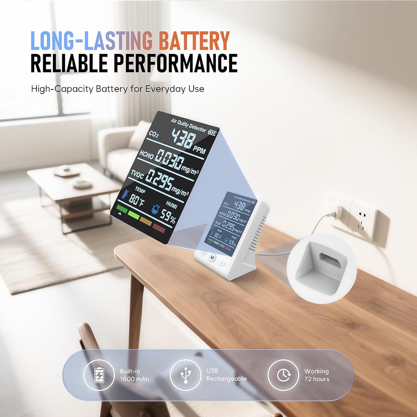 8-in-1 Indoor Air Quality Monitor, Portable Tester for Temperature, Humidity, HCHO, TVOC, Smart Sensor for Grow Tents, Bedroom, Home