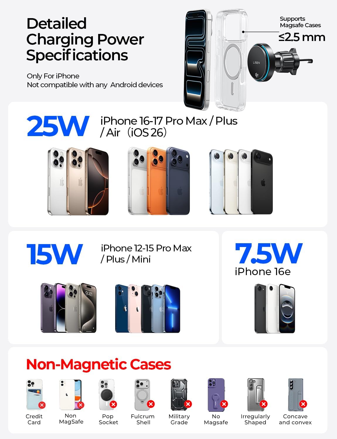 LISEN for Qi2.2 25W MagSafe Car Mount Charge,Cooling Fan,95W Fast Adapter | 3 IN 1 Fast Charging Mag safe Car Charger, iPhone Car Mount for Car Accessories for iPhone 17 Pro Max Air 16 15 14 13 12