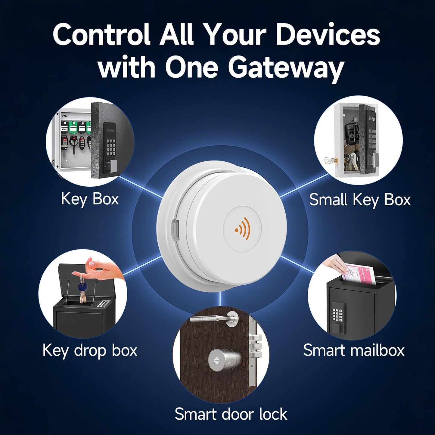 Wi-Fi Bridge (W100) & Door Sensor for WeHere Smart Lockboxes, Door Sensor for Business/Store/Home/Office Security, App Remote Check Door Close or Open