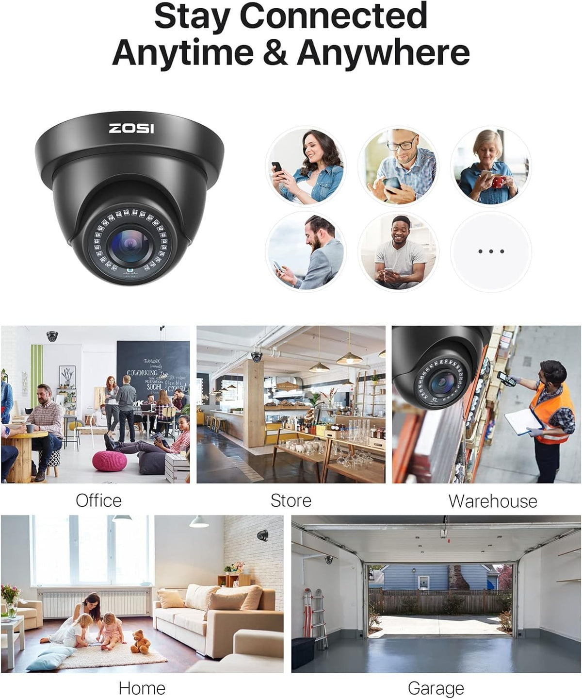 ZOSI 4 Pack 1080P CCTV Dome Security Cameras, HD-TVI Outdoor Indoor Cam