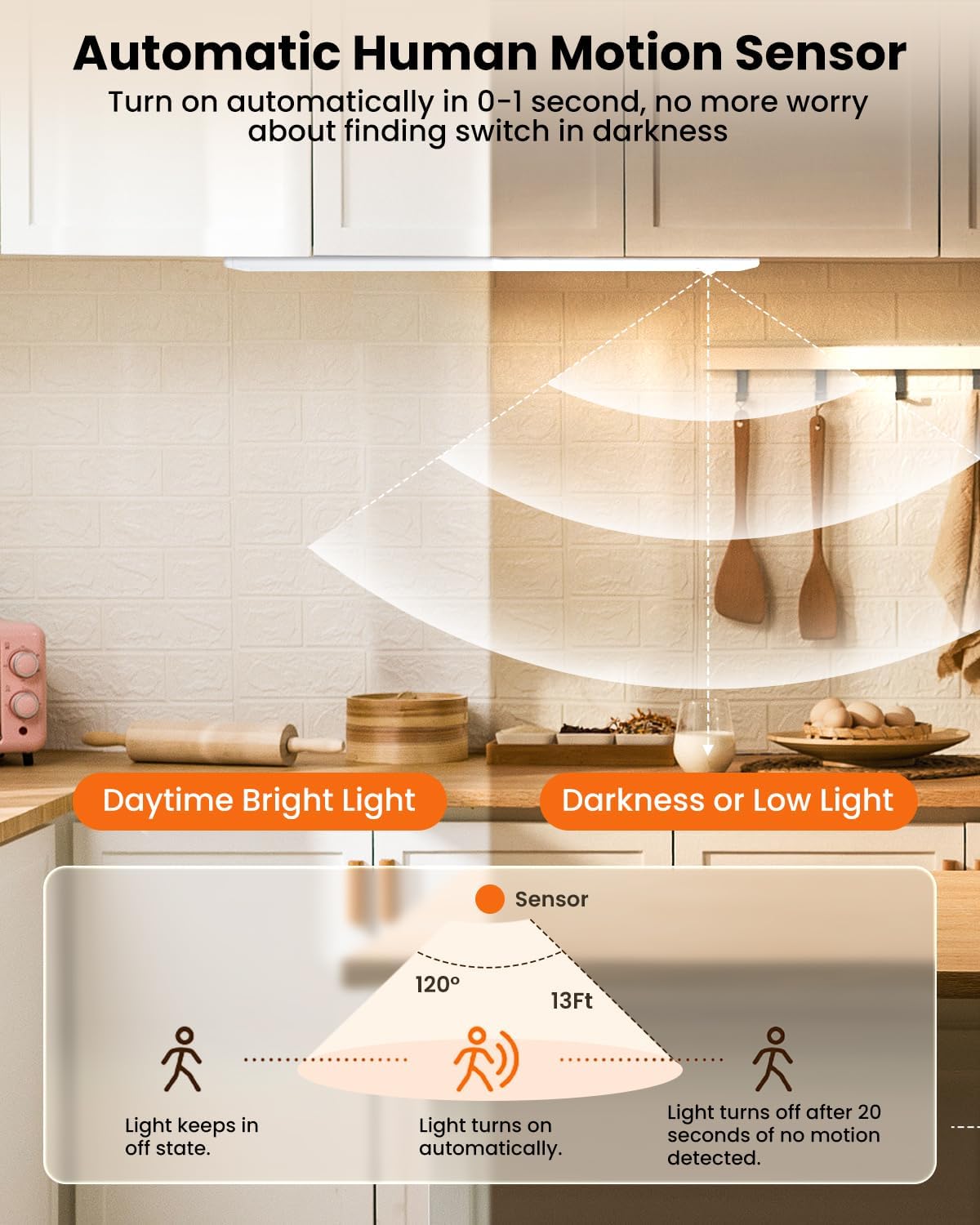 16 Inch Under Cabinet Lights, 83 LED Rechargeable Magnetic Motion Sensor Light Indoor, Brightness Dimmable 6500K Stepless Dimming Closet Light, for Under Counter, Kitchen, Stairs, Closet, 2 Packs