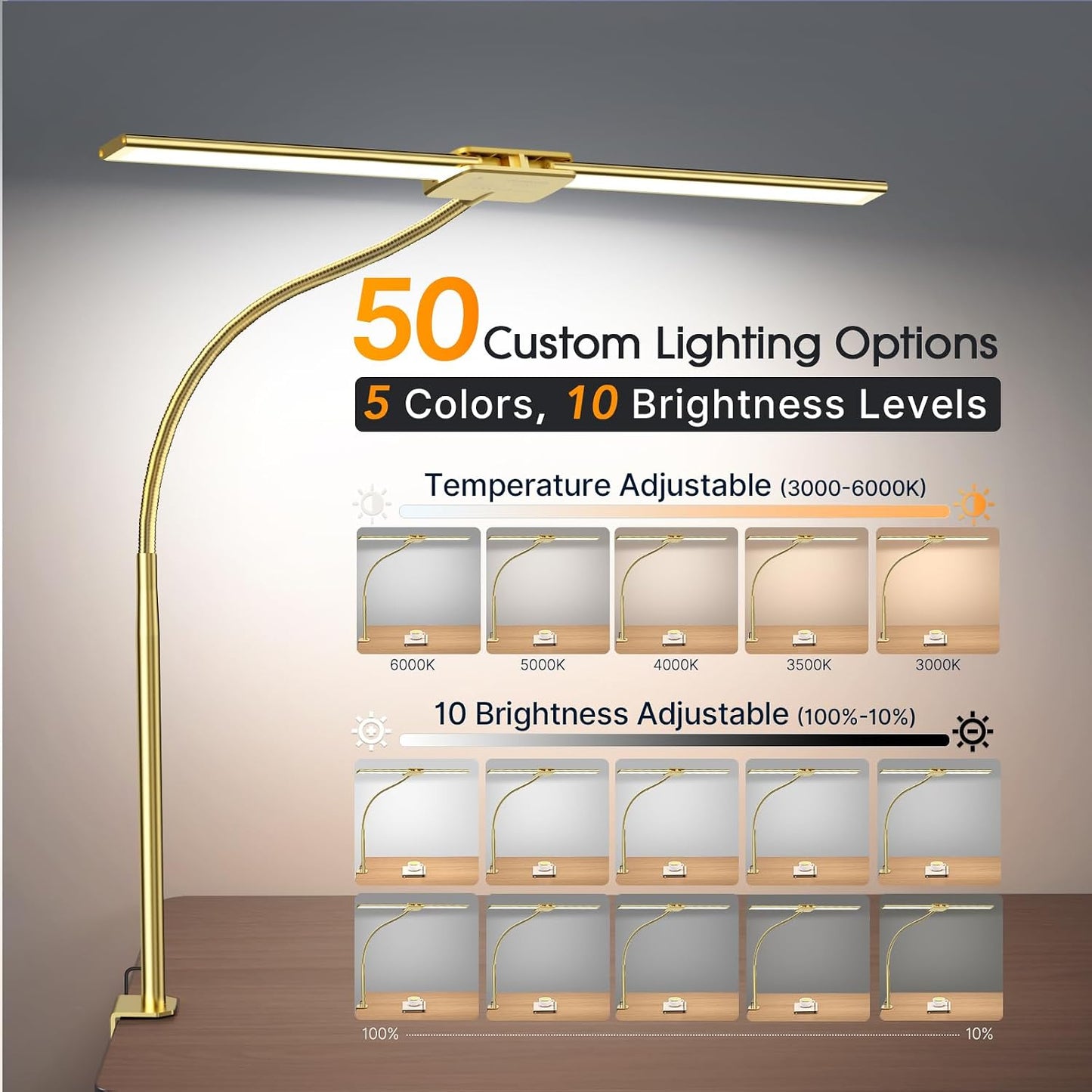 Syrinx LED Desk Lamp for Office Home, Dual Head Eye-Care Architect Lamp | Gesture/Wired Control, Flexible Neck, Bright Desk Light with Memory/Timer, 50 Lighting Modes for Study, Drafting, Gold