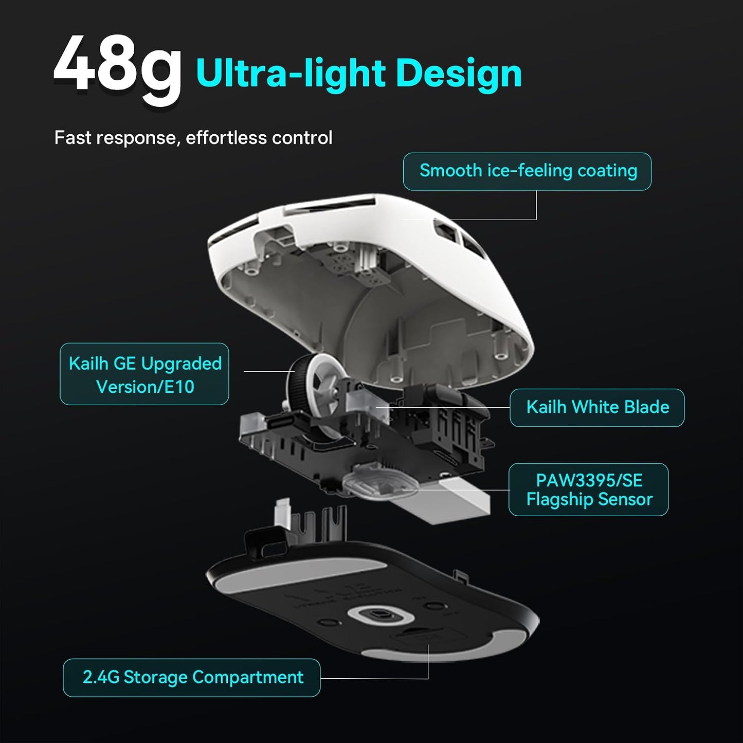 ATK VXE Dragonfly R1 SE+ Wireless Gaming Mouse, PAW3395 SE Sensor, DPI up to 18,000, 55g Lightweight, 70 Hr Battery Life, Tri-Mode 2.4G/Bluetooth/Wired - Black