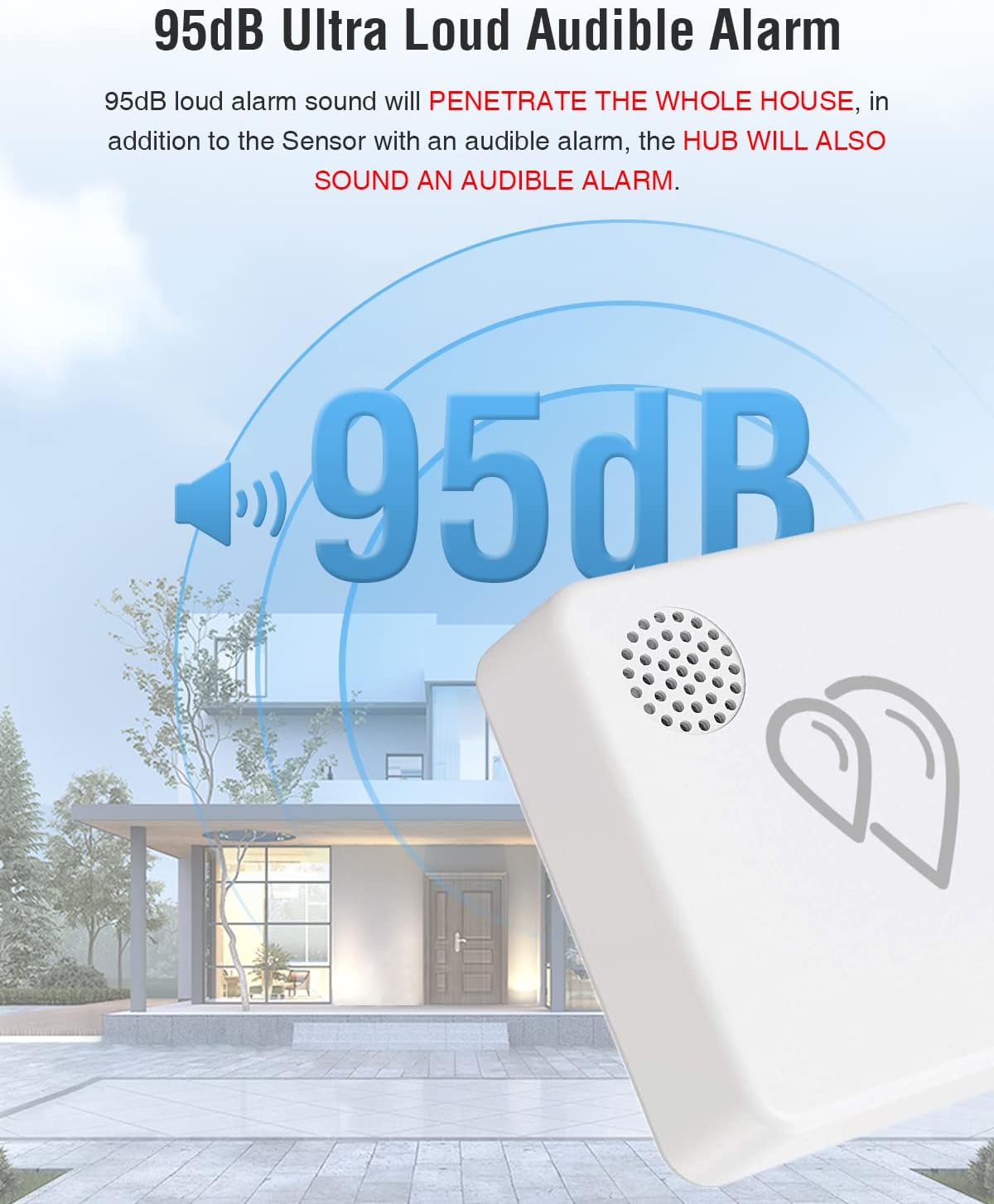 MOCREO SW2 Water Leak Detector Sensor with 95dB Alarm, No Subscription Fee, Home Wireless Flood Monitor for Basement, Laundry, Pipe Leakage, Sink Overflow(MOCREO Hub Required)