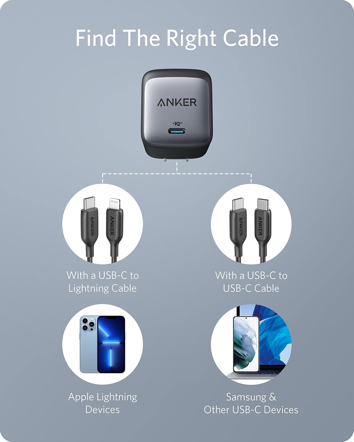 Anker Nano USB C Charger,65W GaN II PPS Fast Compact Foldable Charger for MacBook Pro, Galaxy, Dell, iPhone 17/16, iPad Pro, and More | For iPhone 17/17 Plus/17 Pro Max/16/16 Plus/16 Pro Max/15 Pro Max/iPad Pro, MacBook Pro and More