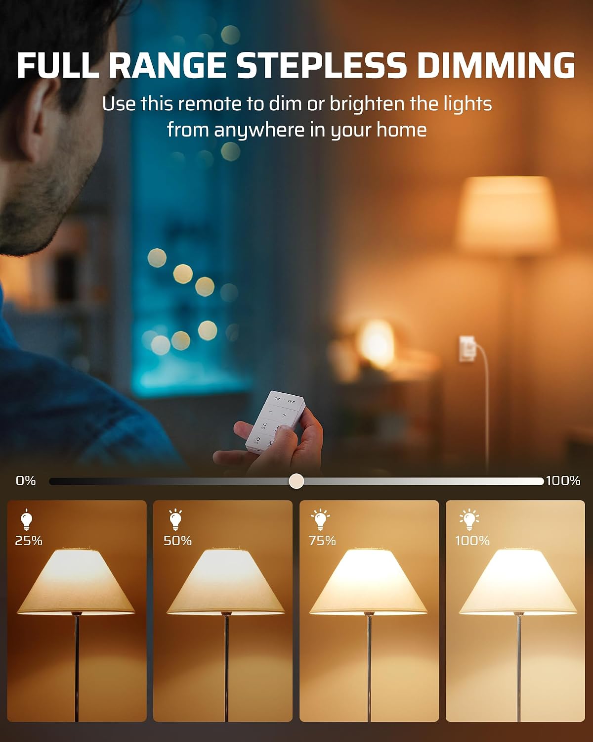 DEWENWILS Wireless Dimmer Plug for Indoor Home Lighting, Remote Control