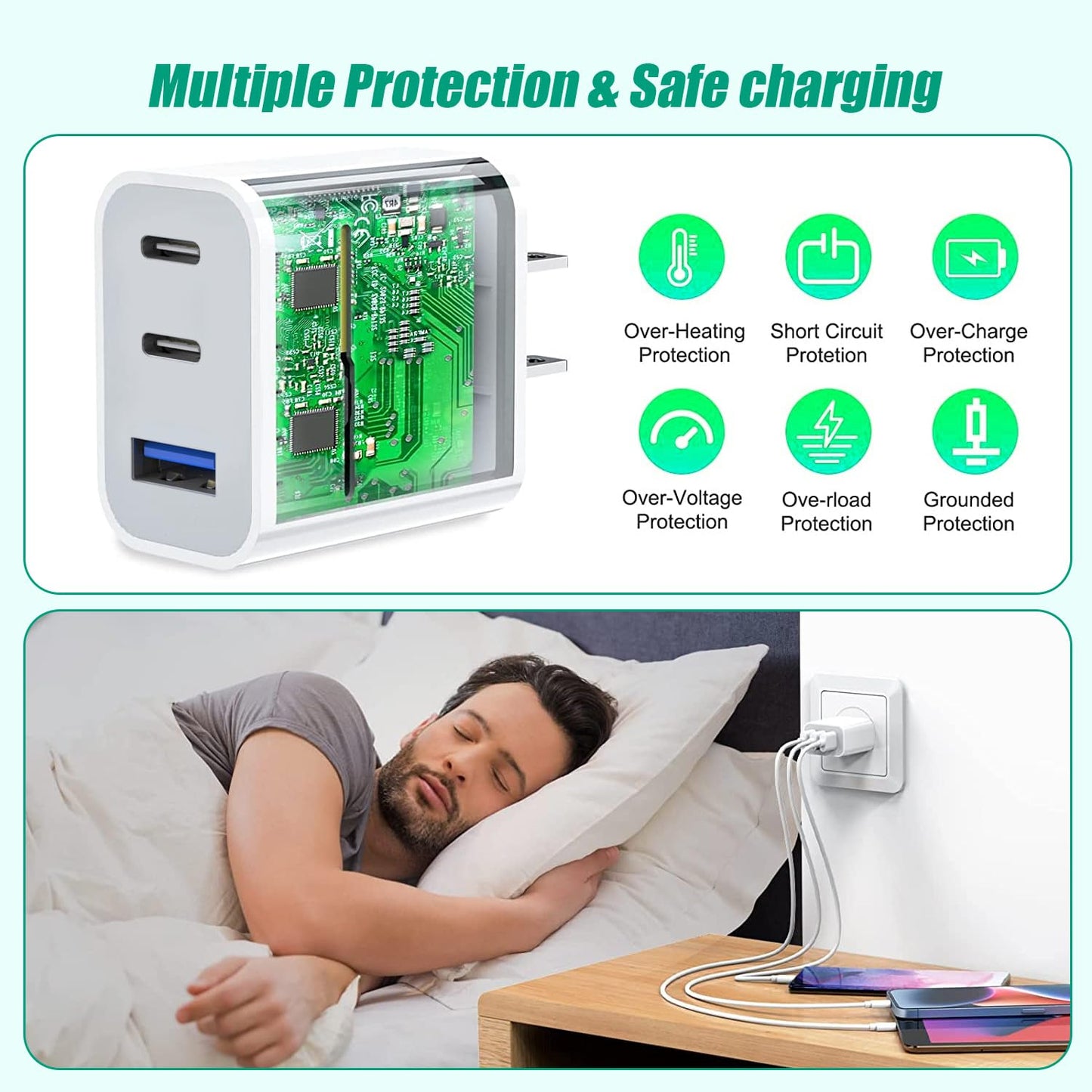 [2-Pack]iPhone 17 16e 15 Charger Block,35W 3-Port Fast USB C Charger Block Dual Port PD Power Adapter + QC Wall Plug Multiport USBC Wall Charge Block for iPhone 17/17 Air/17 16 15 Pro/Pro Max/14/13/12