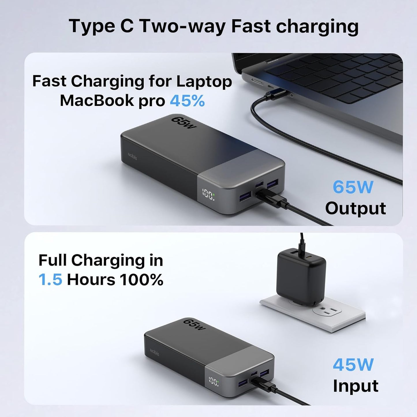 NOBIS 20000mAh Portable Charger 65W Power Bank Fast Charging | Battery Pack with 2 USB-C(In/Out) & 2 USB-A , Digital Display, Battery Bank Travel Essential for Laptop Pad Phone 17