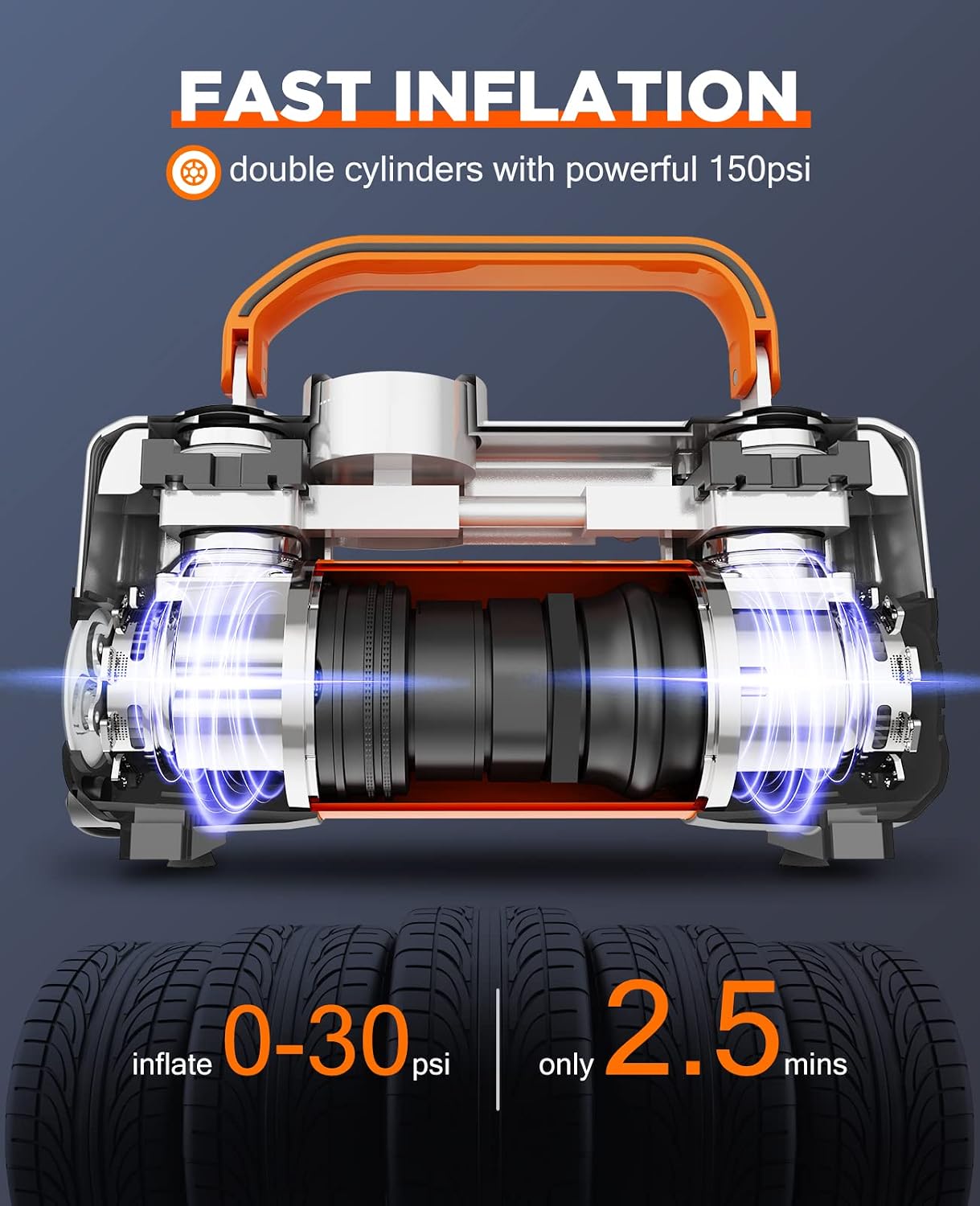 UUP Portable 12V Air Compressor, 150 PSI Tire Inflator with Dual Cylinders | Heavy-Duty Air Pump with Emergency LED Light for Car, Truck, SUV, RV, Bicycle Tires, Balls, Air Mattress, Orange