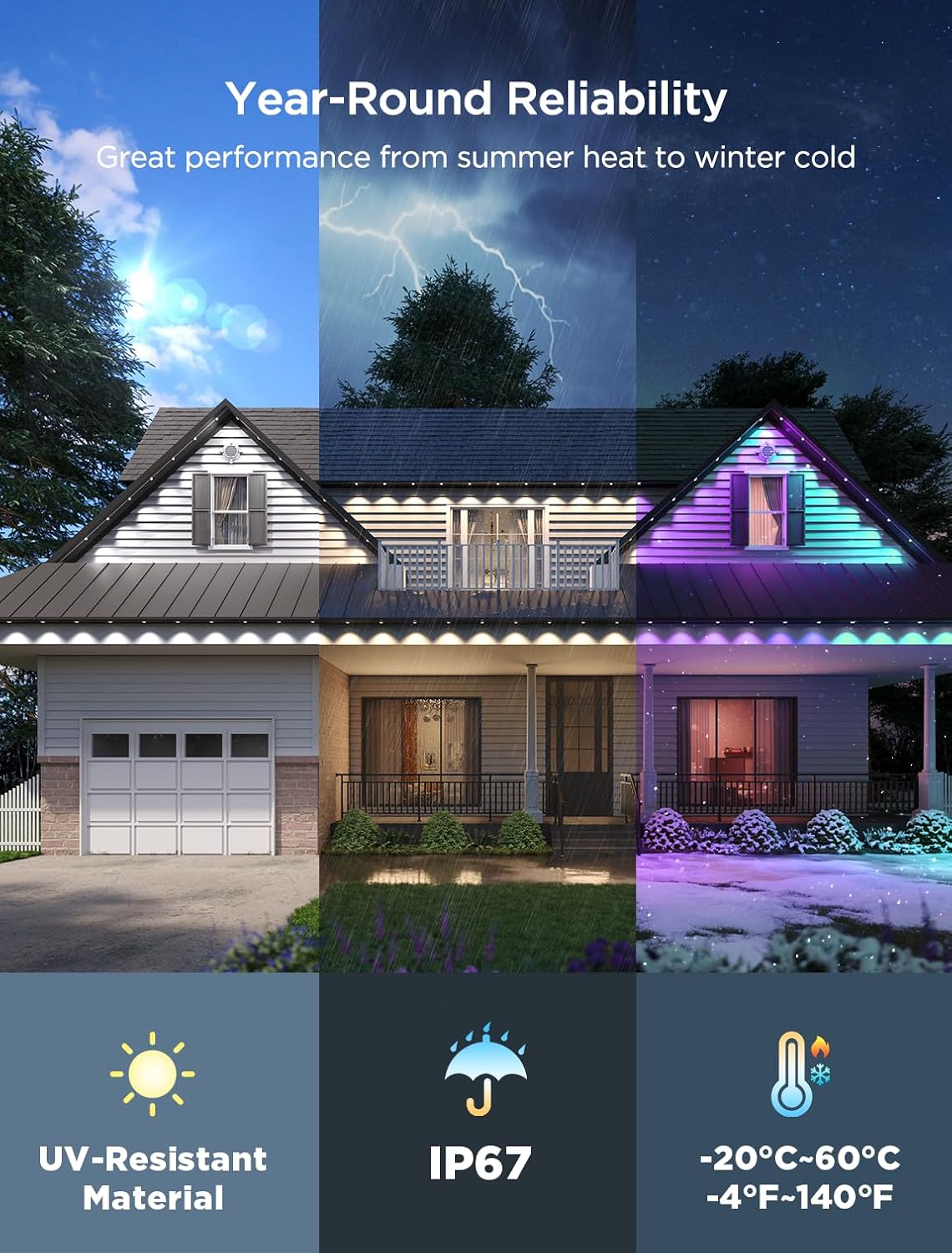 Govee Permanent Outdoor Lights 2, 100ft RGBIC Outdoor Lights with 16 Million Colors, IP67 Waterproof, 100 Scene Modes for Outdoor & Patio Area, Works with Alexa, Google Assistant, White