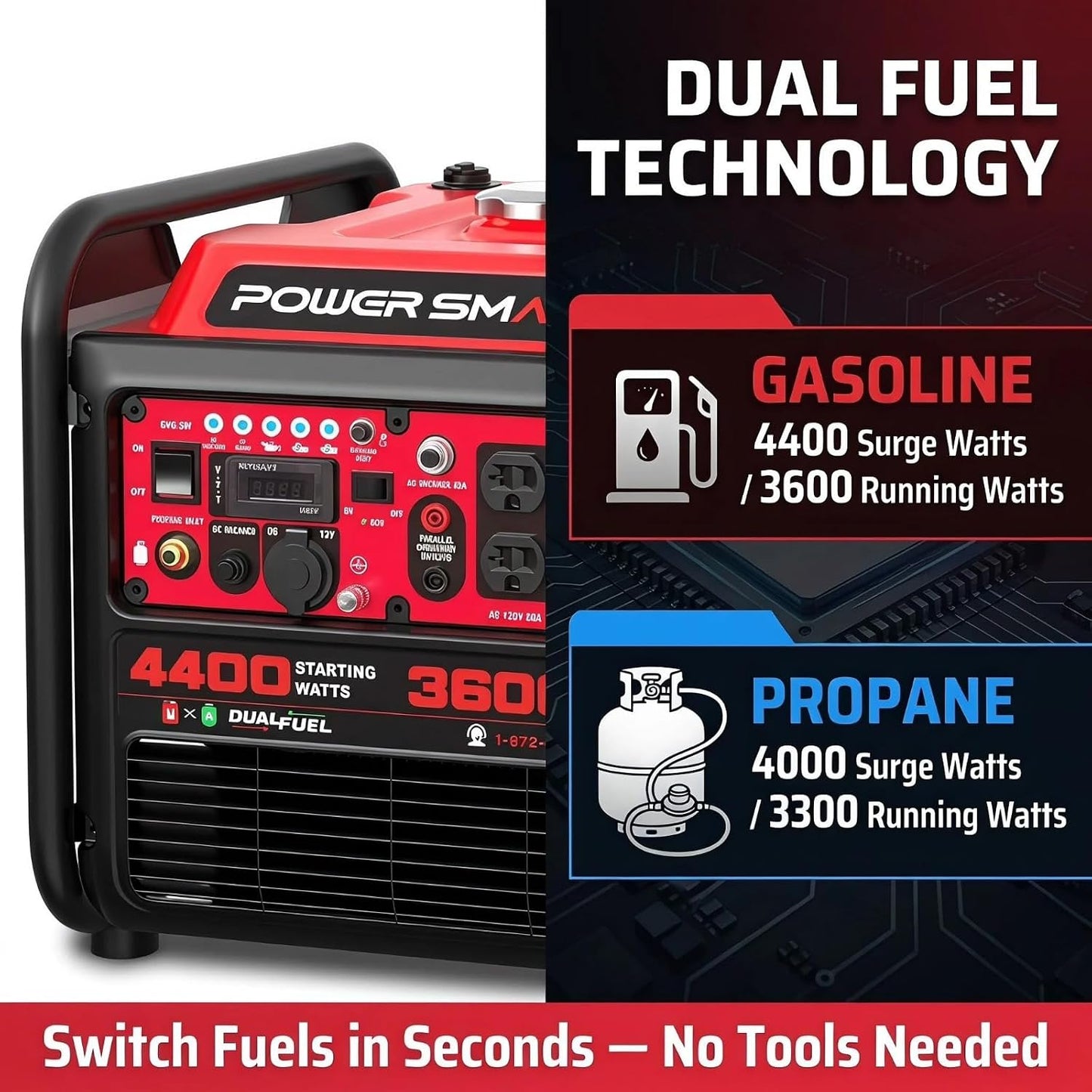 PowerSmart 4400W Dual Fuel Inverter Generator, Gas and Propane Portable Generator with 223cc Engine, 30A RV Ready, Auto Switch, EPA, CO Sensor, Parallel Ready, for Home Use, Camping Outdoor | 2026