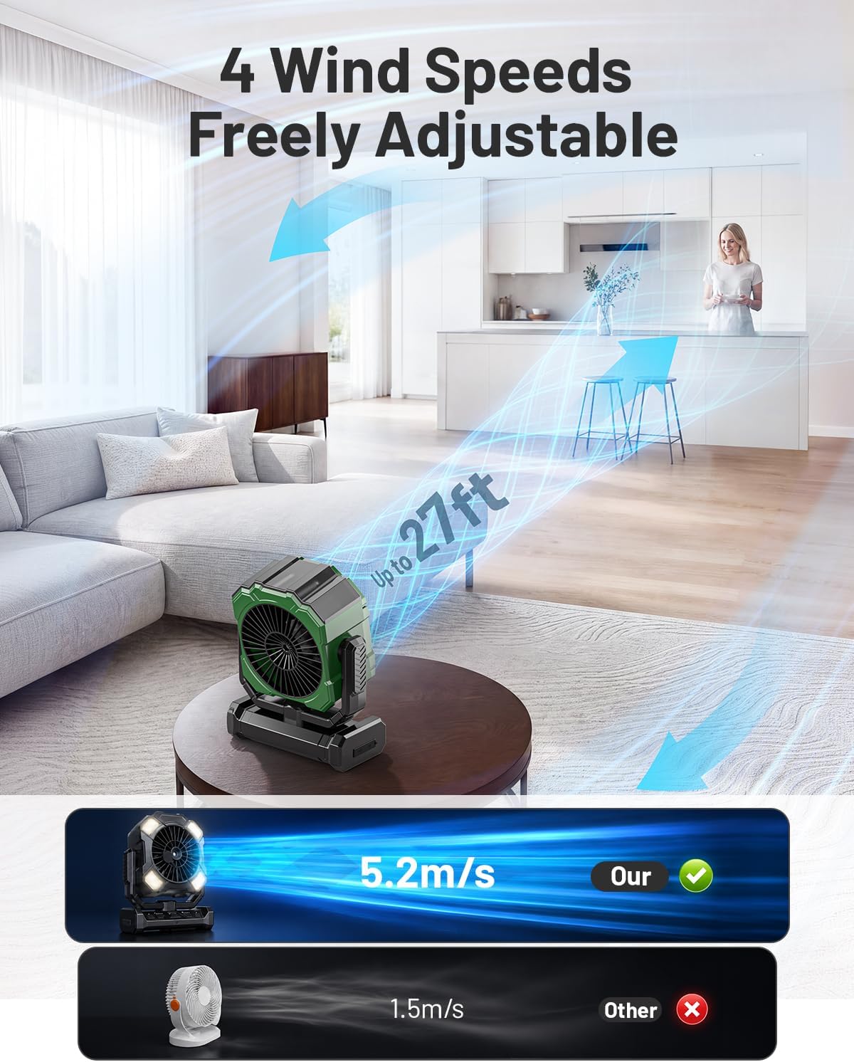 BLBS Misting Fan, Portable Camping Fan with 11oz Water Tank, 160Min Misting, 24000mAh Battery Powered Fans with 4 Speeds, 4 Timers, Light & Hook, Must-Have for Camping, Fishing, Beach & Hiking