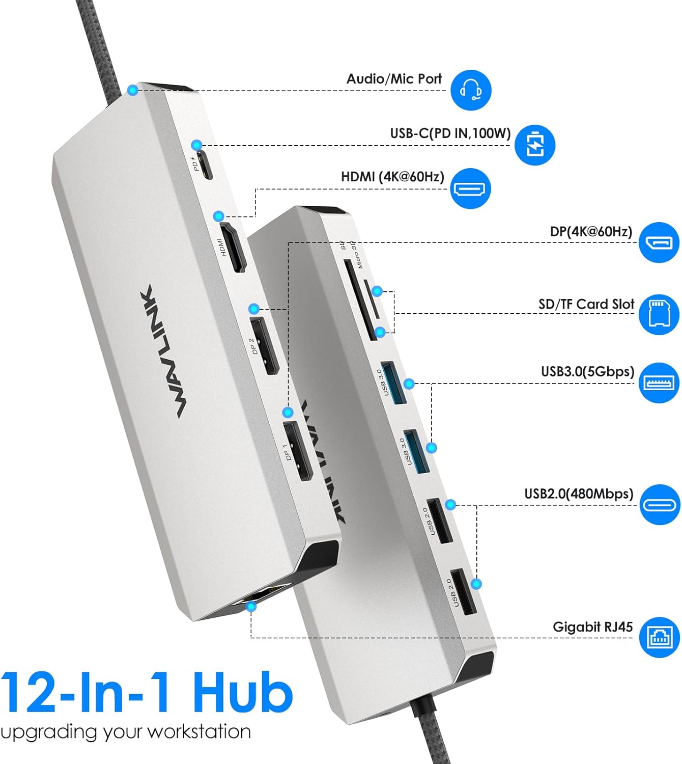 WAVLINK Laptop Docking Station,Triple Monitors,Dual DisplayPort,HDMI,85W PD | 12 In 1 Multiport USB C Dock, Single 4K@60Hz, Gigabit Ethernet,3×USB-A, SD/TF and Mic/Audio for Dell/HP/Lenovo, Windows Only