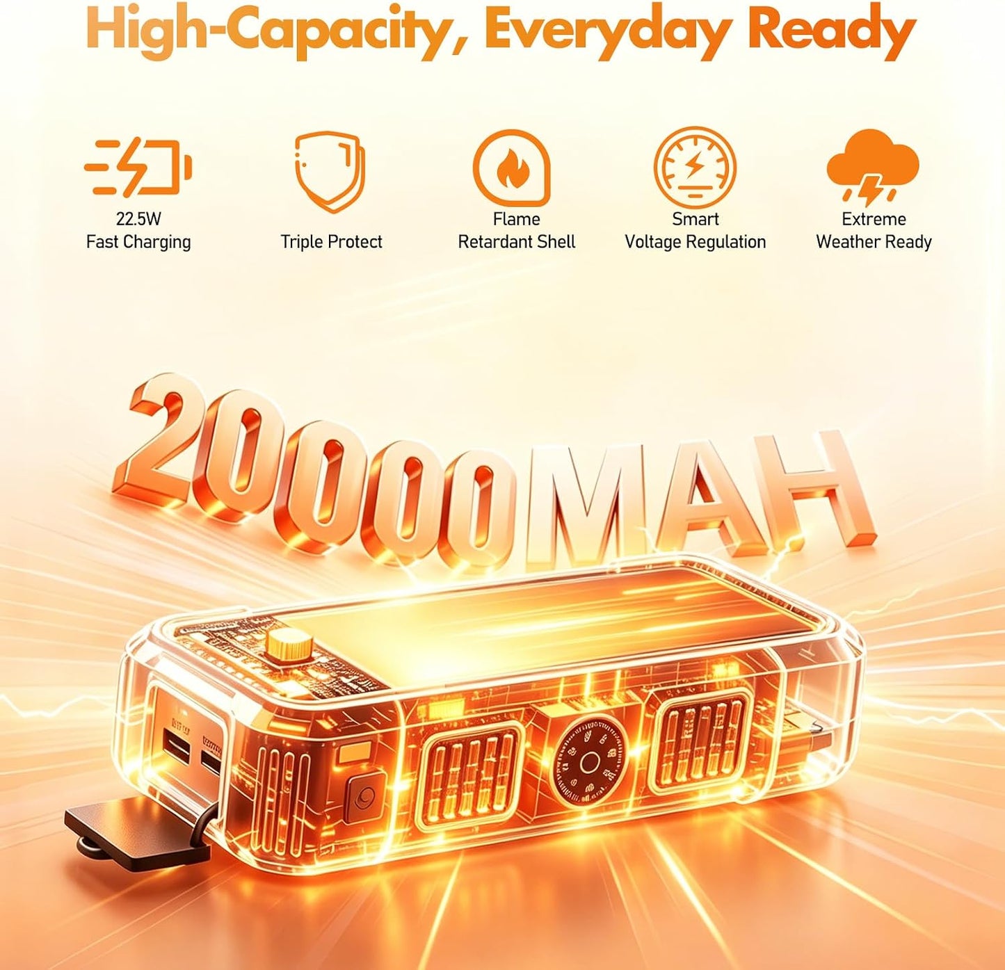 YELOMIN Solar Power Bank Portable Charger 20000mAh, 22.5W Fast Charging Compatible with iPhone Samsung iPad, 3 Built-in Cables & Dual LED Flashlight, Outdoor Battery Pack for Camping Travel Hiking