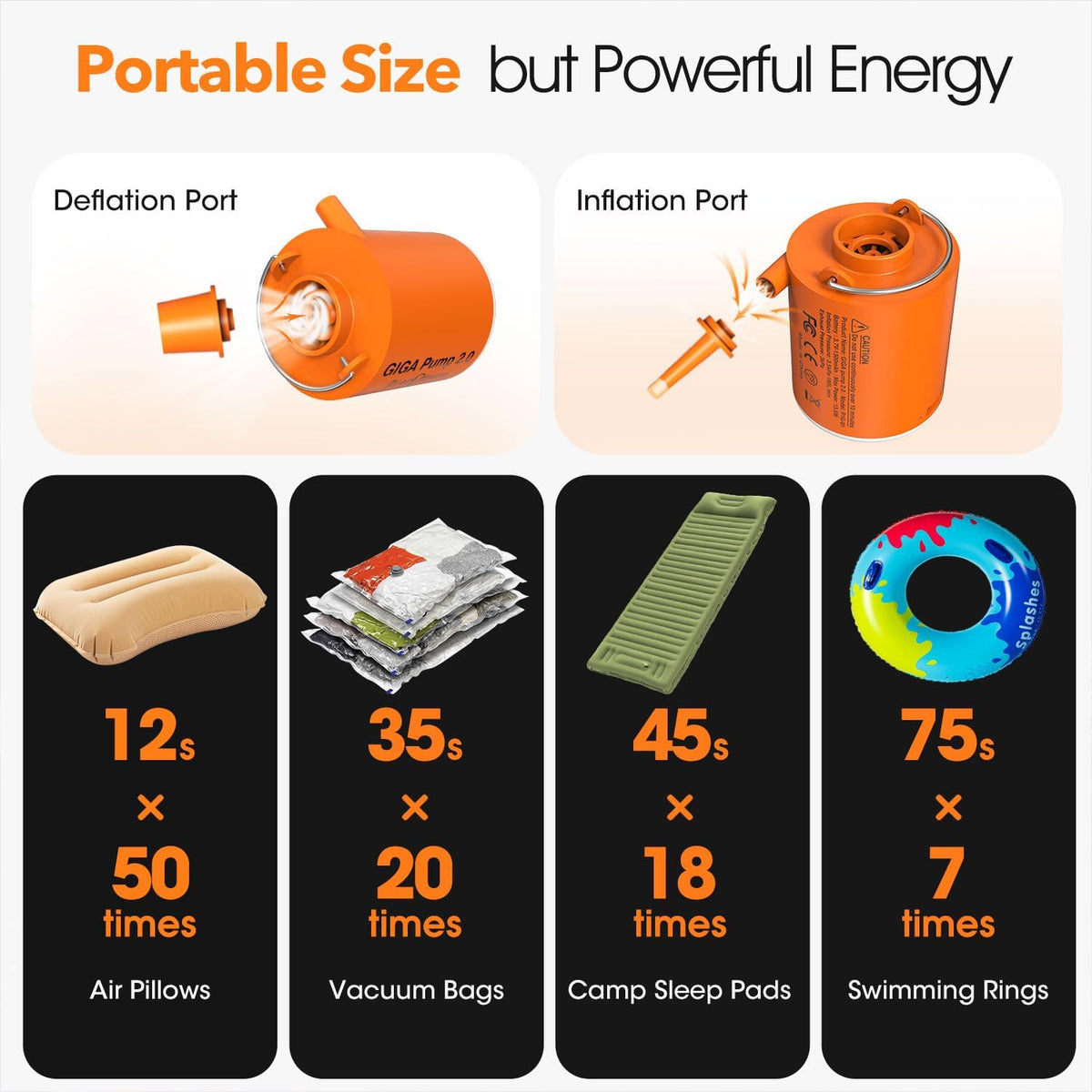 GIGA PUMP Portable Air Pump for Inflatables, Ultra-Light 1.7oz Rechargeable Mini Air Mattress Pump with Camping Light, Inflate Deflate for Air Mattress,Pool Floats, Vacuum Storage Bags