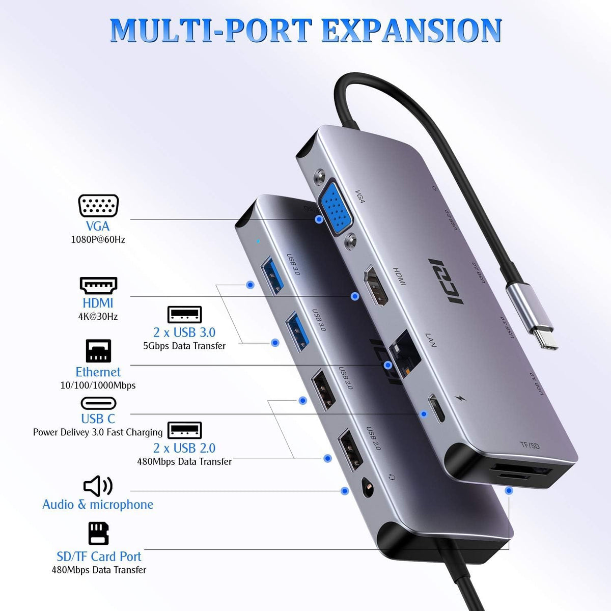 ICZI USB C Hub, 11 in 1 Docking Station Multiport Adapter with 1*HDMI/VGA/Ethernet, SD/TF Card Reader, 4*USB Port, 100W PD and 3.5mm Audio Jack Compatible with MacBook, Dell/HP/Lenovo Laptop, Surface