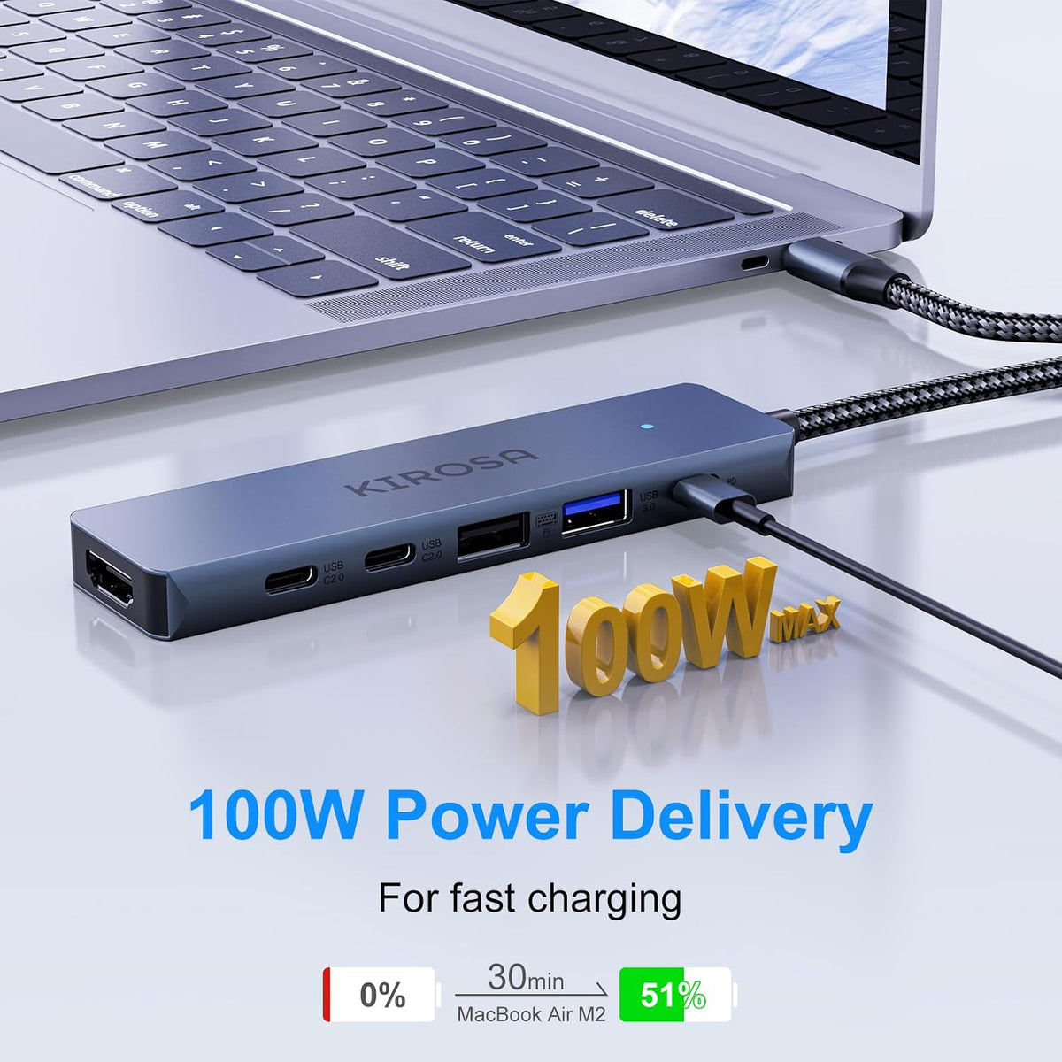 9IN1 USB C Hub for MacBook Pro/Air (M1-M5), KIROSA 4K HDMI Multiport Adapter with 3.5mm Audio, 100W PD, 5Gbps USB 3.0, SD/TF Reader - Compatible with Dell XPS, ThinkPad & USB-C Laptops