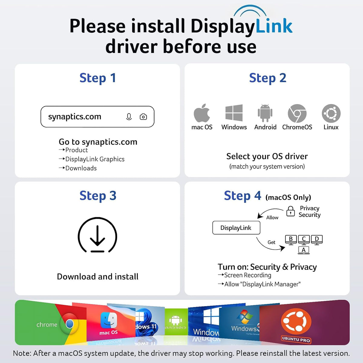 Acer Displaylink Docking Station 3 Monitors 4K@60Hz, USB-C Dock for MacBook