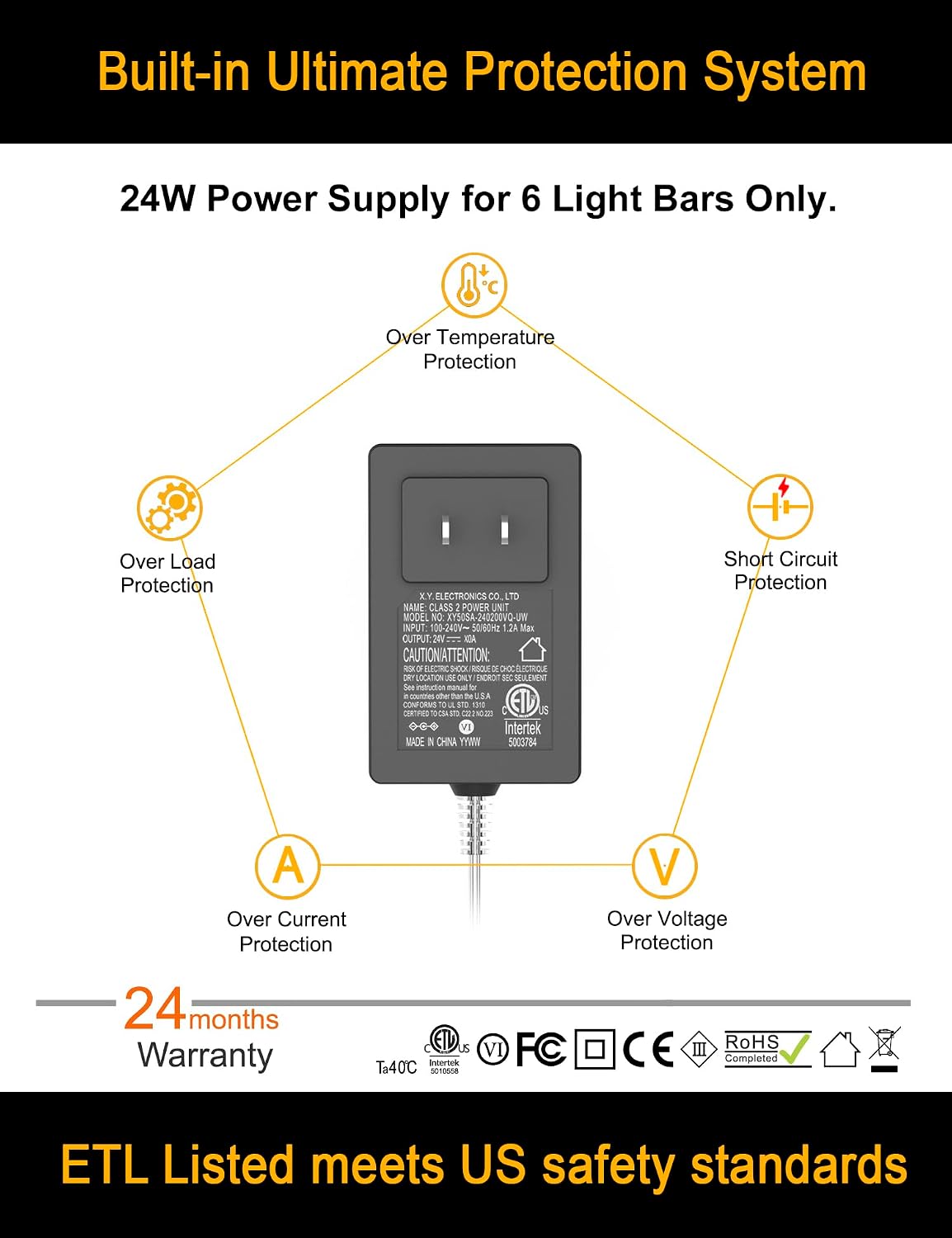EBD Under Cabinet Light Bar, Neat Plug-in 6-Pack 12 Inch, 6500K 2700Lm