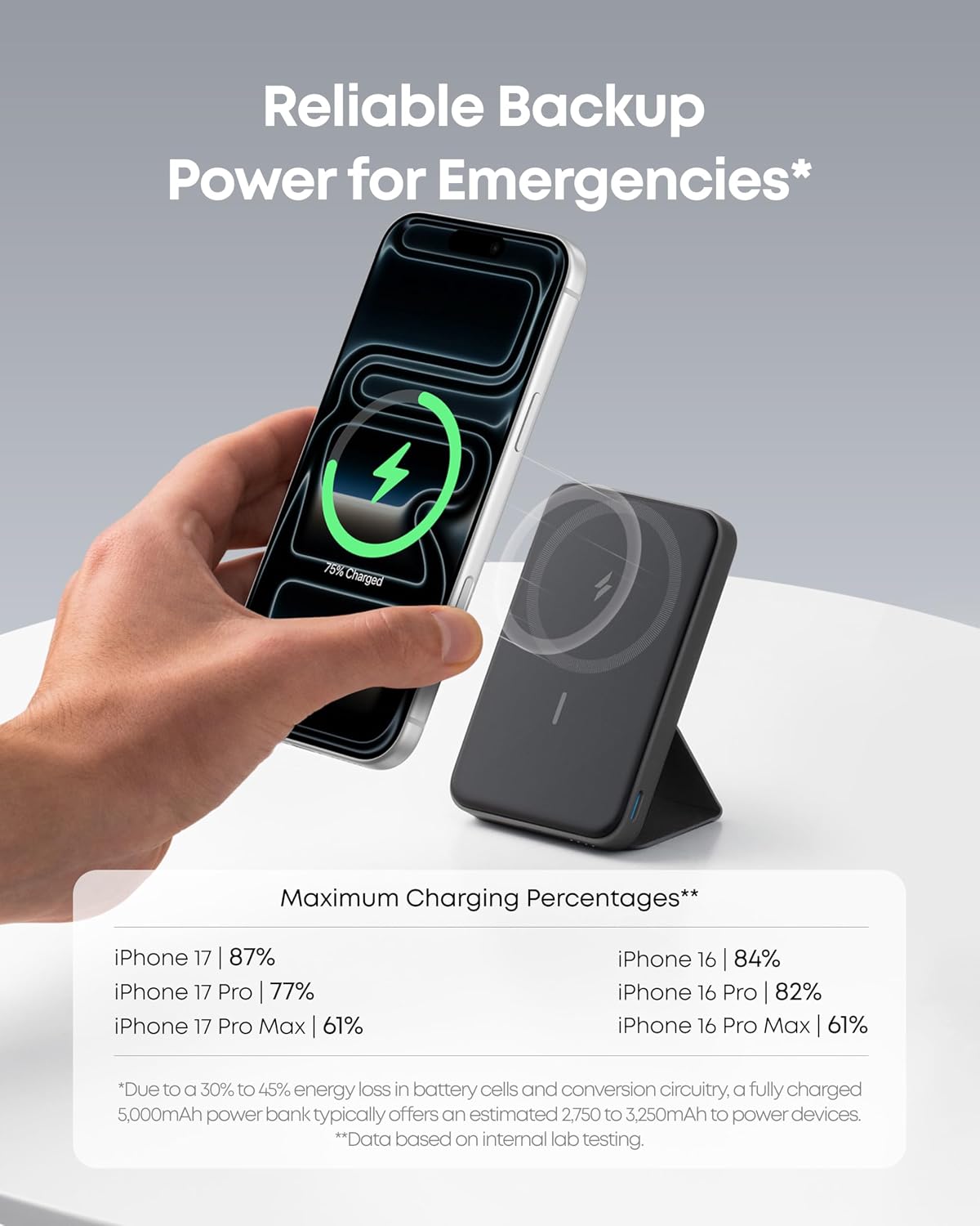 Anker 622 Magnetic Power Bank, 5,000mAh Foldable Wireless Portable Charger | Battery Pack with Stand and Side USB-C Port, Magsafe-Compatible for iPhone 16 / 15 / 14 / 13 Series