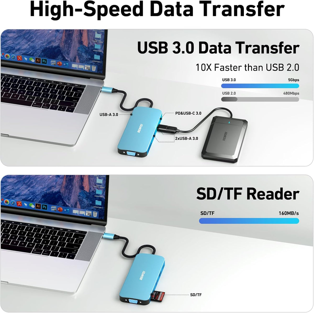 BENFEI 11-in-1 USB C Hub Triple Display Docking Station Dual HDMI, VGA