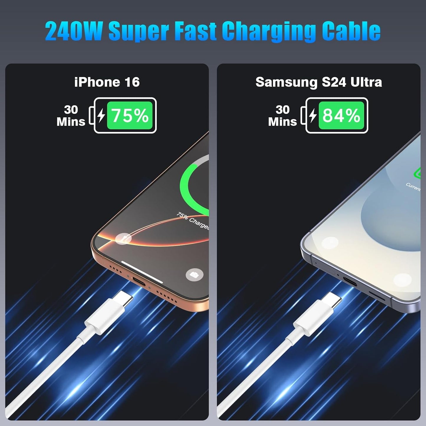 QZIIW USB C to USB C Cable, 3 Pack Type C 240W Fast Charging Cable 3/6/10FT | Type C Android Phone Charger Fast Cable for iPhone 17 16 15 Pro Max Samsung S26 S25 S24 Laptops MacBook iPad Pro/Air etc.