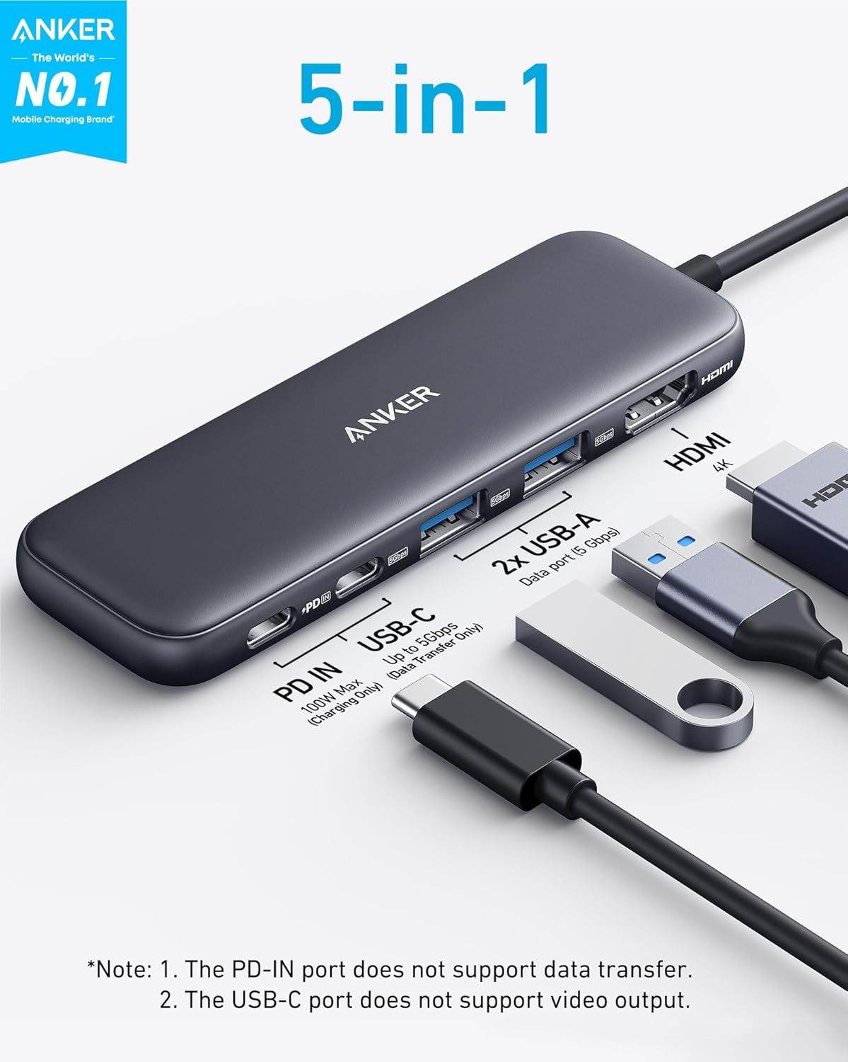 Anker USB C Hub, 5-in-1 USBC to HDMI Splitter with 4K Display | 85W Max PD, 1 Powered USB-C 5Gbps & 2 Powered USB-A 3.0 5Gbps Data Ports, for MacBook Pro, MacBook Air, Dell and More (Black)