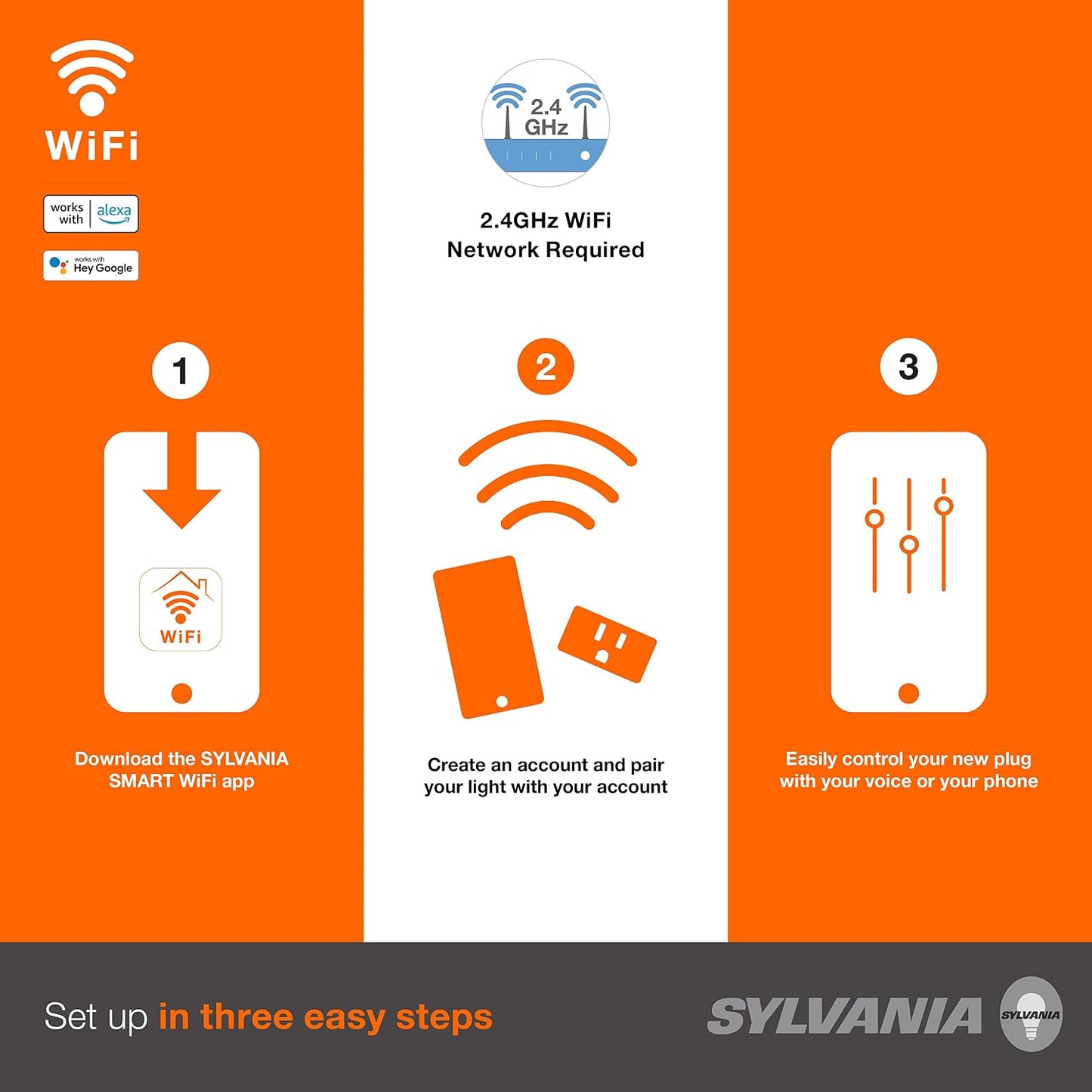 Sylvania WiFi Smart Plug, Voice Control, Compatible with Alexa and Google Home, Timer, On/Off, White - 4 Pack (75703)