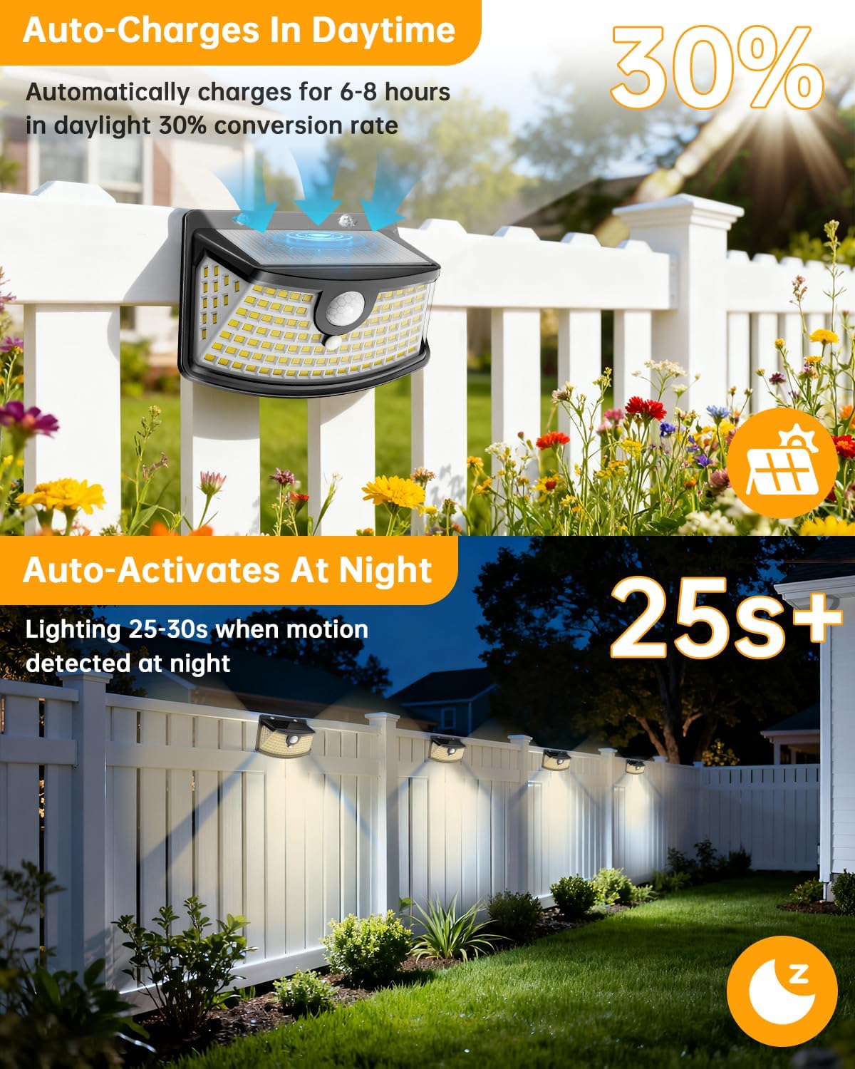 Aootek Solar Motion Sensor Lights Outdoor 120 LEDs, Black, 2 Pack