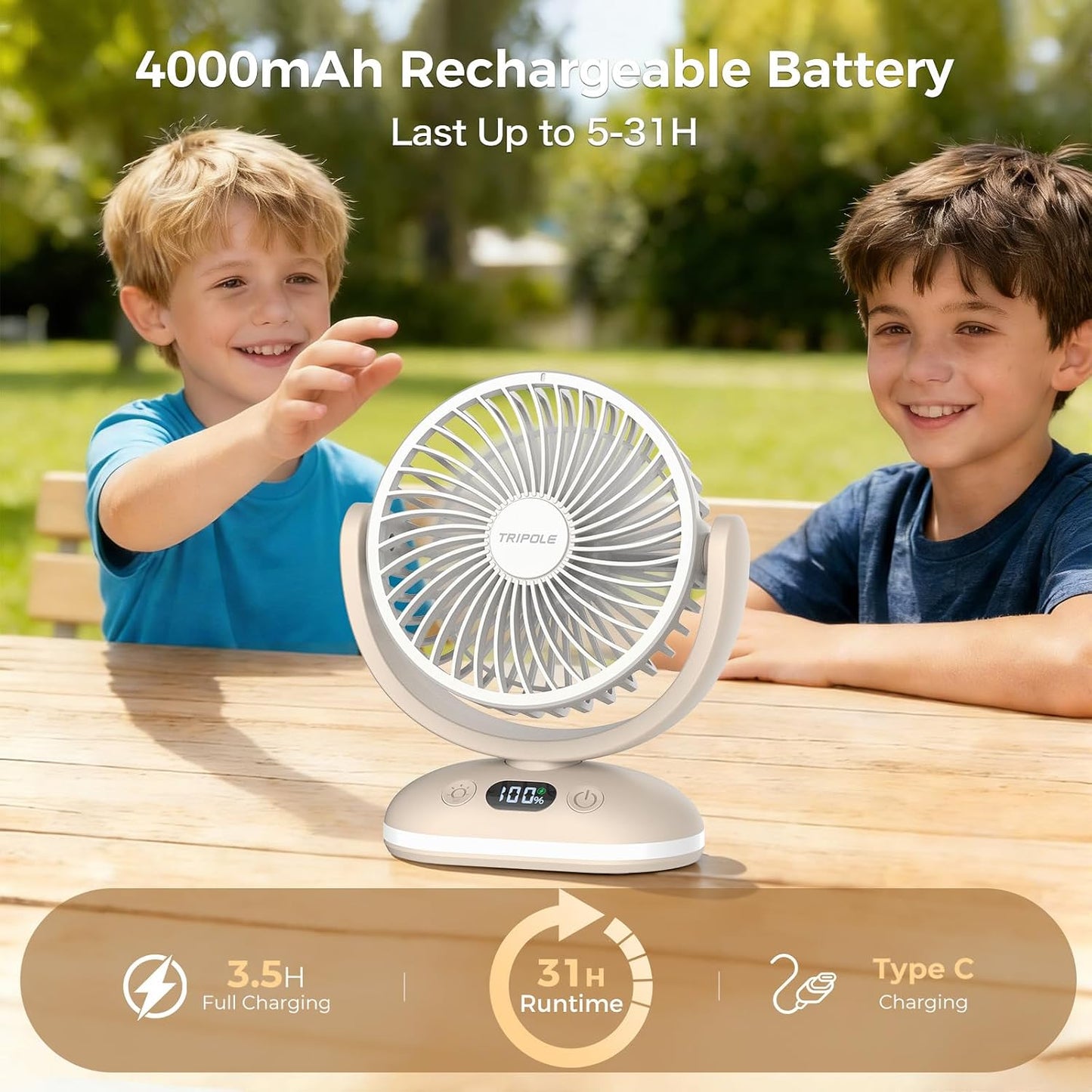 TriPole Desk Fan Small Quiet, Rechargeable Mini Portable Fan with LED Light | 31H Runtime, Digital Display, Night Light, 4 Speeds, Battery Operated Fan for Bedroom Sleeping Office Travel Camping Cruise