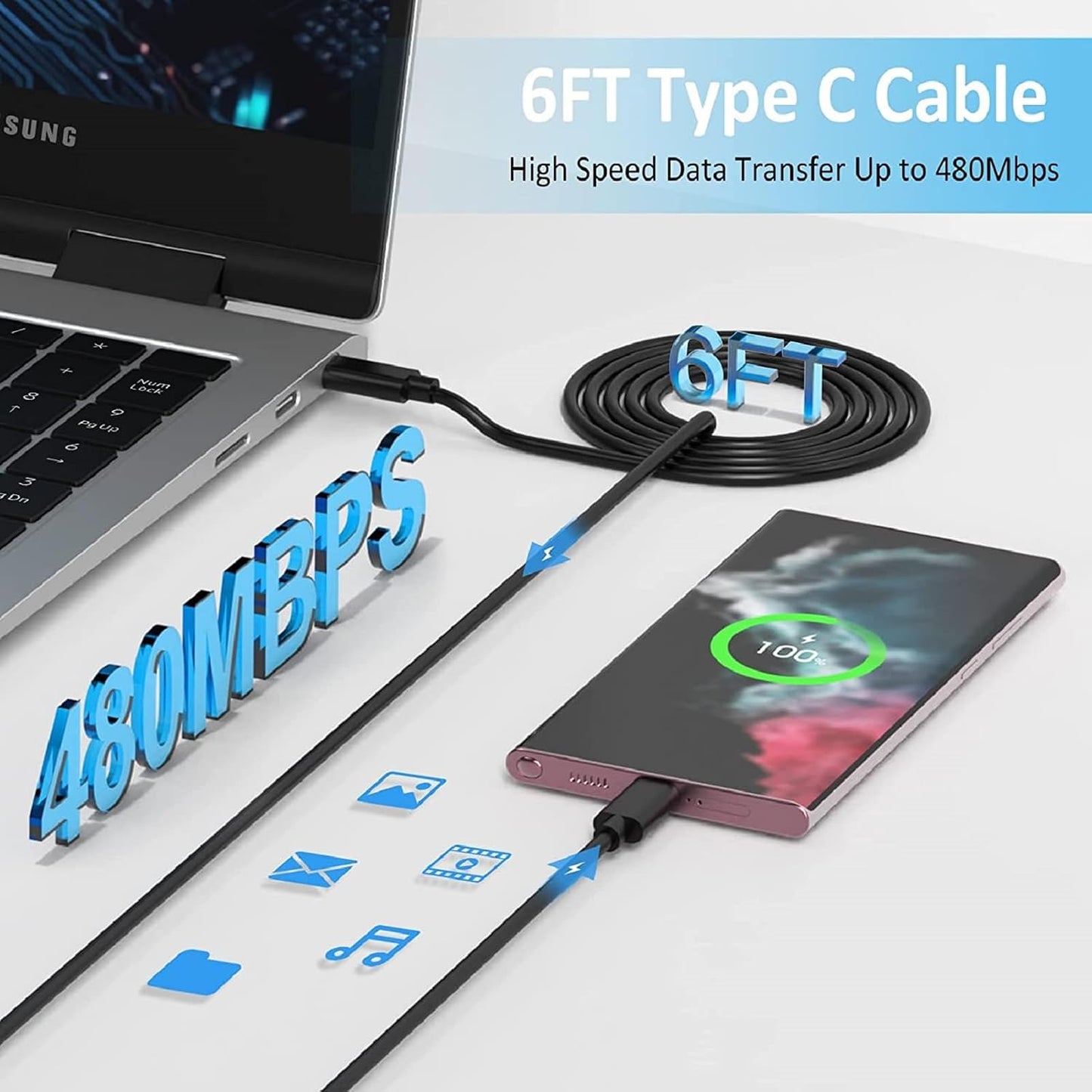 S24 S25 S23 A16 Samsung Charger Super Fast Charging 45W USB C Super Fast Charger with 6FT Type C Charger Cable Cord for Samsung Galaxy S25/S24/S23/S22/Ultra/Plus/FE,Galaxy Tab S9,Z Fold/Z Flip,A55,A15