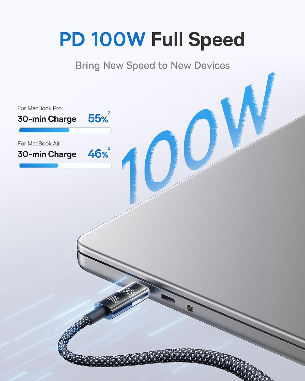 Baseus USB C Cable, 100W 5A Fast Charging USB C Charger Cable with LED Display, Zinc Alloy Nylon Braided USB C to USB C Cable for iPhone 16/Pro/Plus/Pro Max, MacBook, iPad Pro, Galaxy S24/S23 (6.6ft)